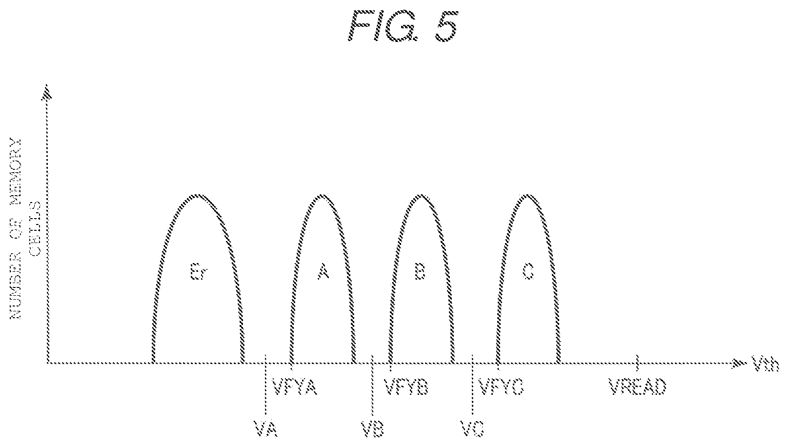 Patent US12106808 Figure 5 – Semiconductor storage device