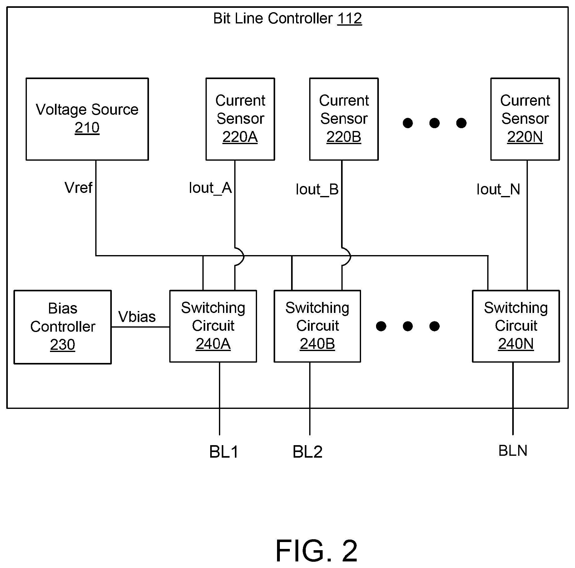 Patent US12106809 Figure 2 – System and method for reliable sensing of memory cells