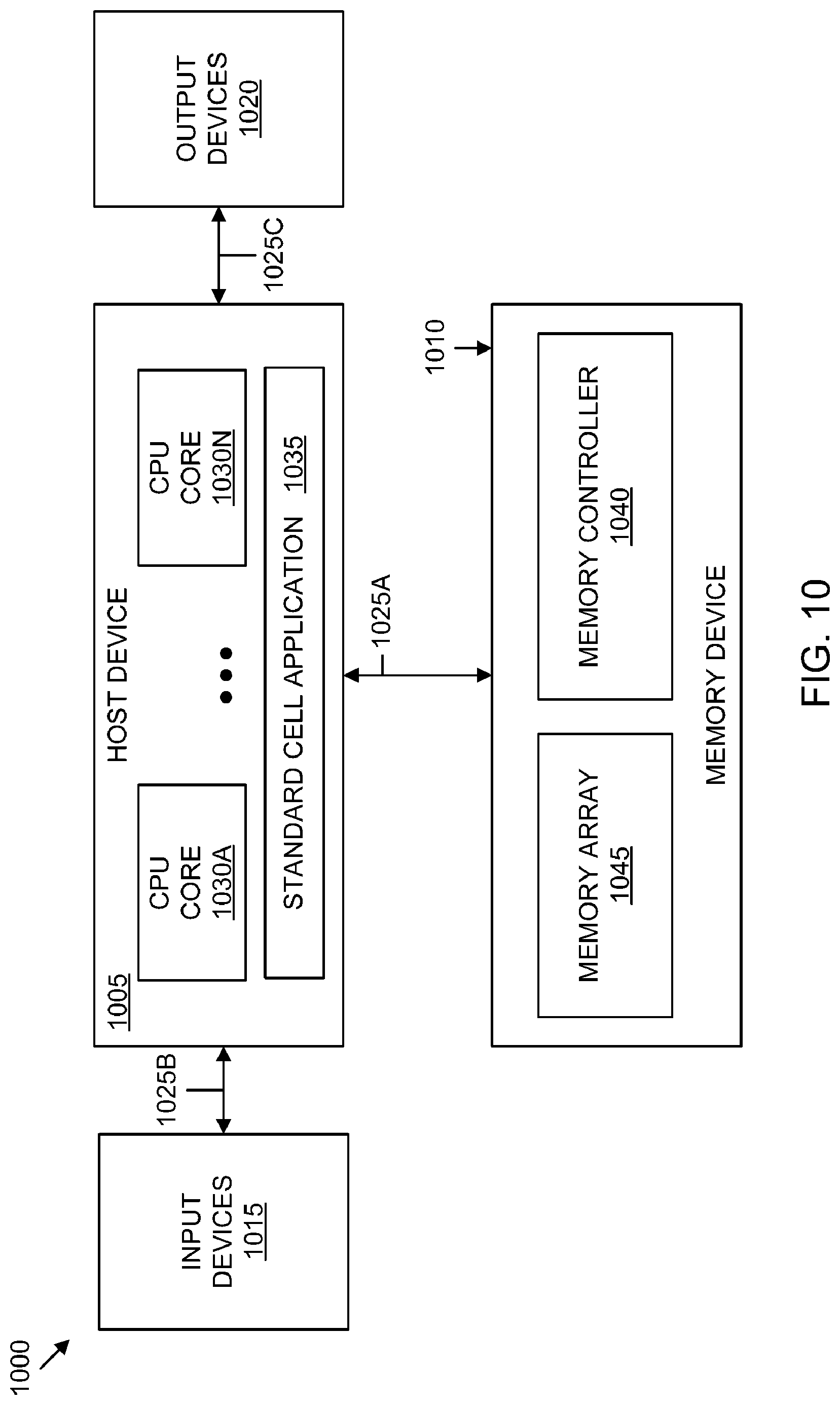 Patent US12106809 Figure 10 – System and method for reliable sensing of memory cells
