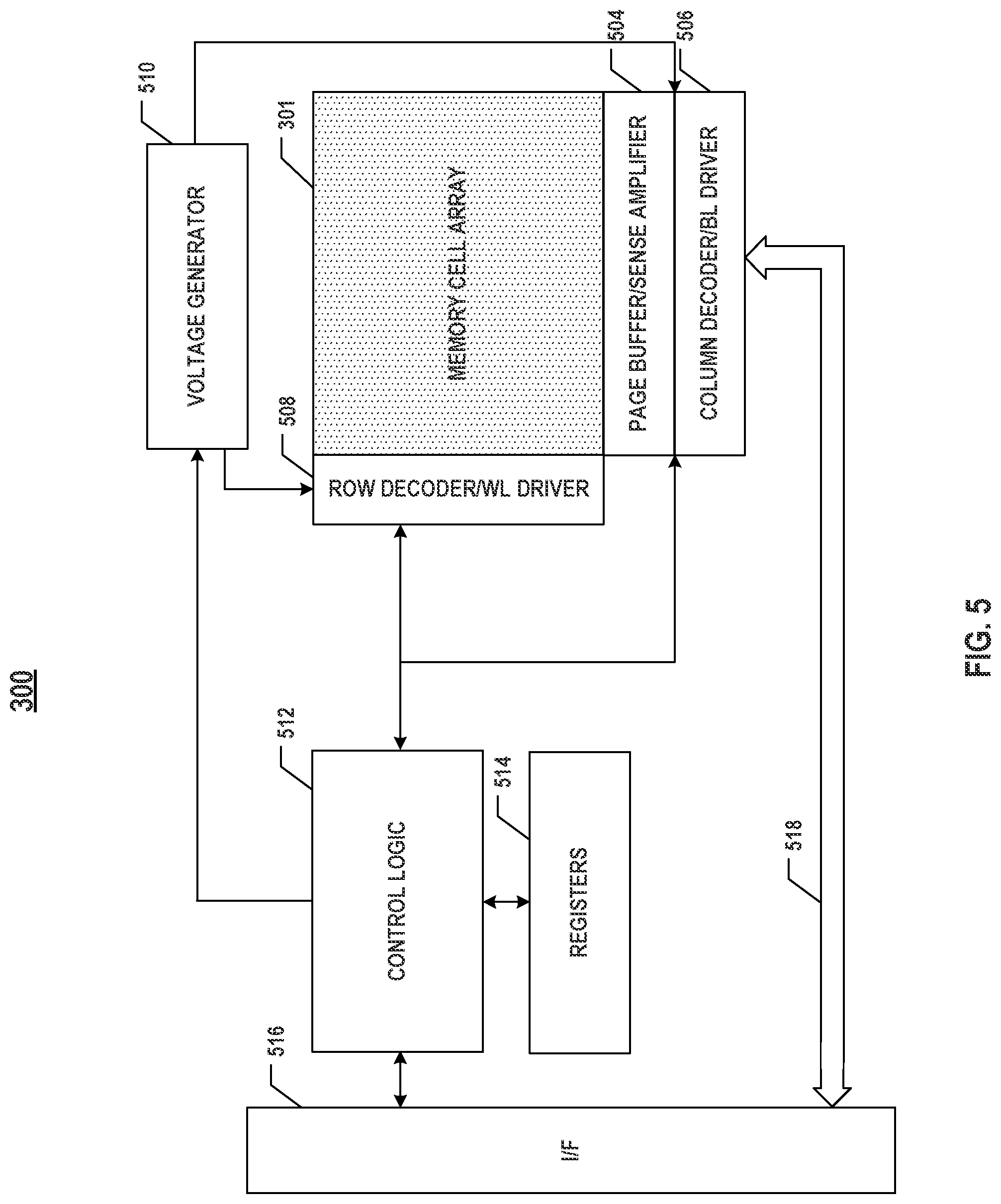 Patent US12106810 Figure 5 – Memory device and asynchronous multi-plane independent read operation thereof