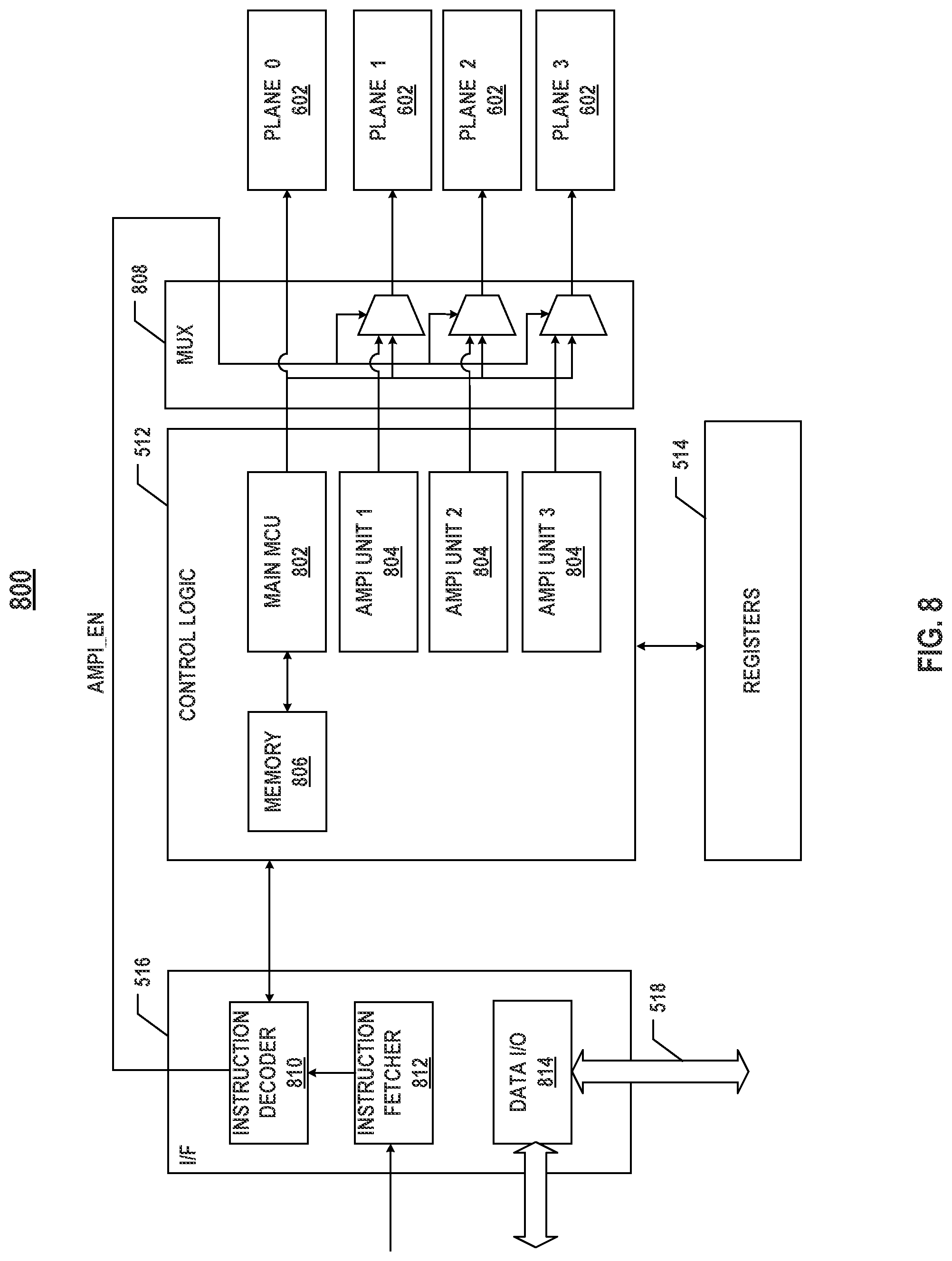 Patent US12106810 Figure 8 – Memory device and asynchronous multi-plane independent read operation thereof