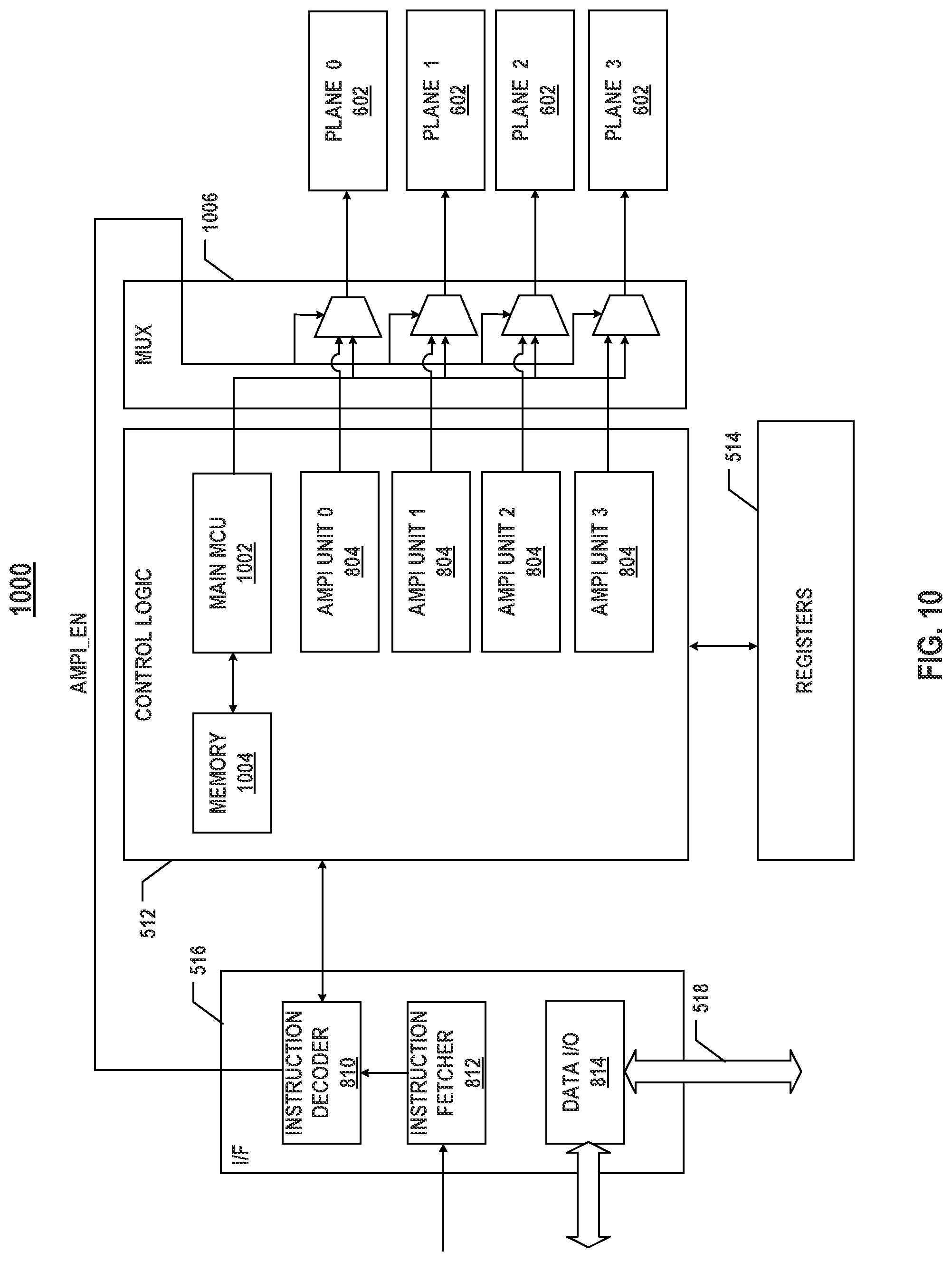 Patent US12106810 Figure 10 – Memory device and asynchronous multi-plane independent read operation thereof