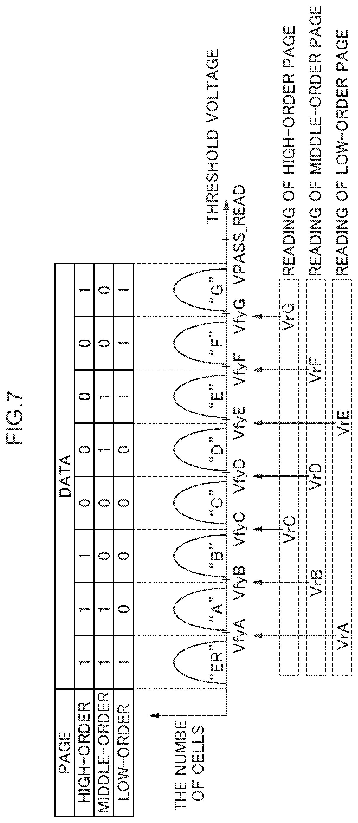 Patent US12106811 Figure 7 – Semiconductor memory device