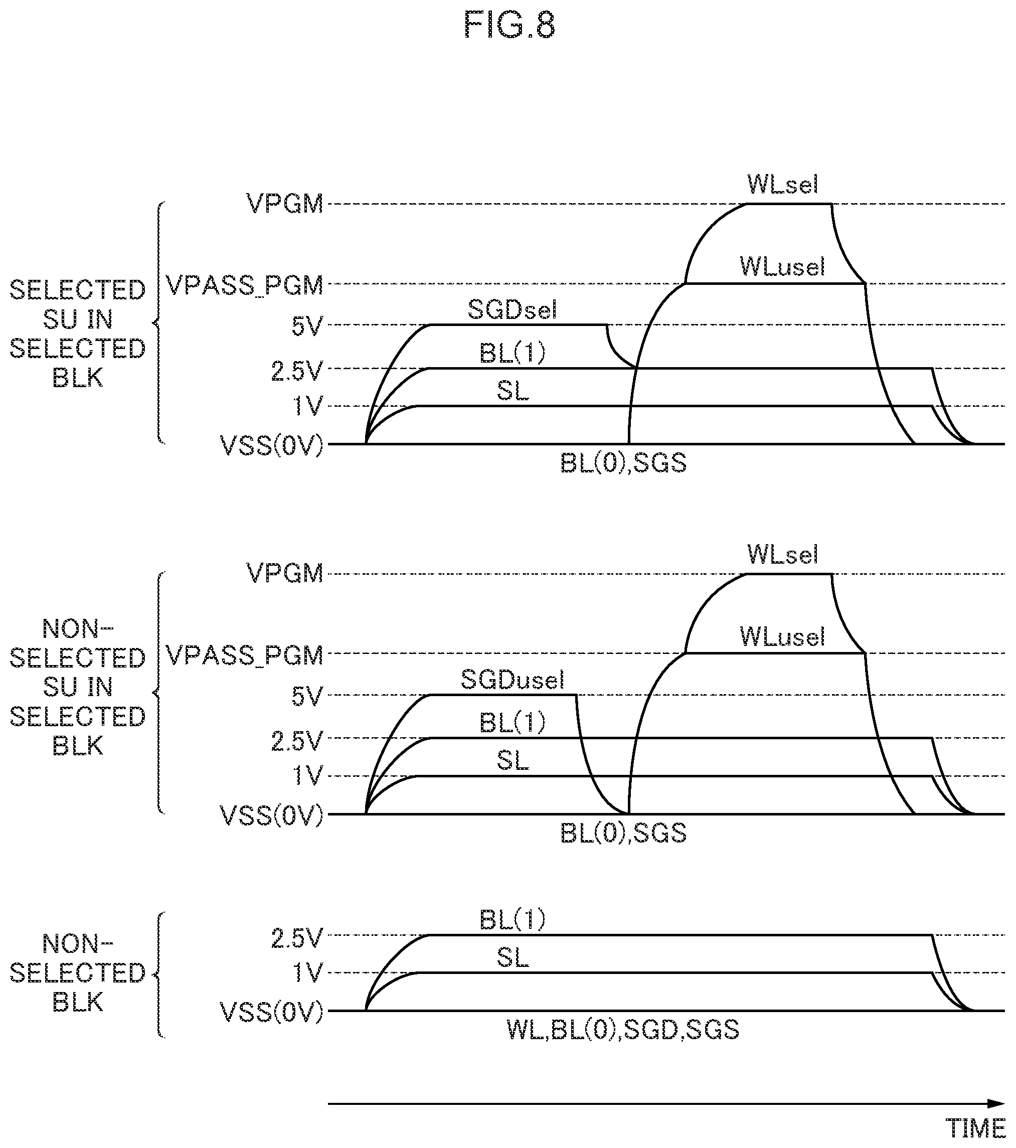 Patent US12106811 Figure 8 – Semiconductor memory device