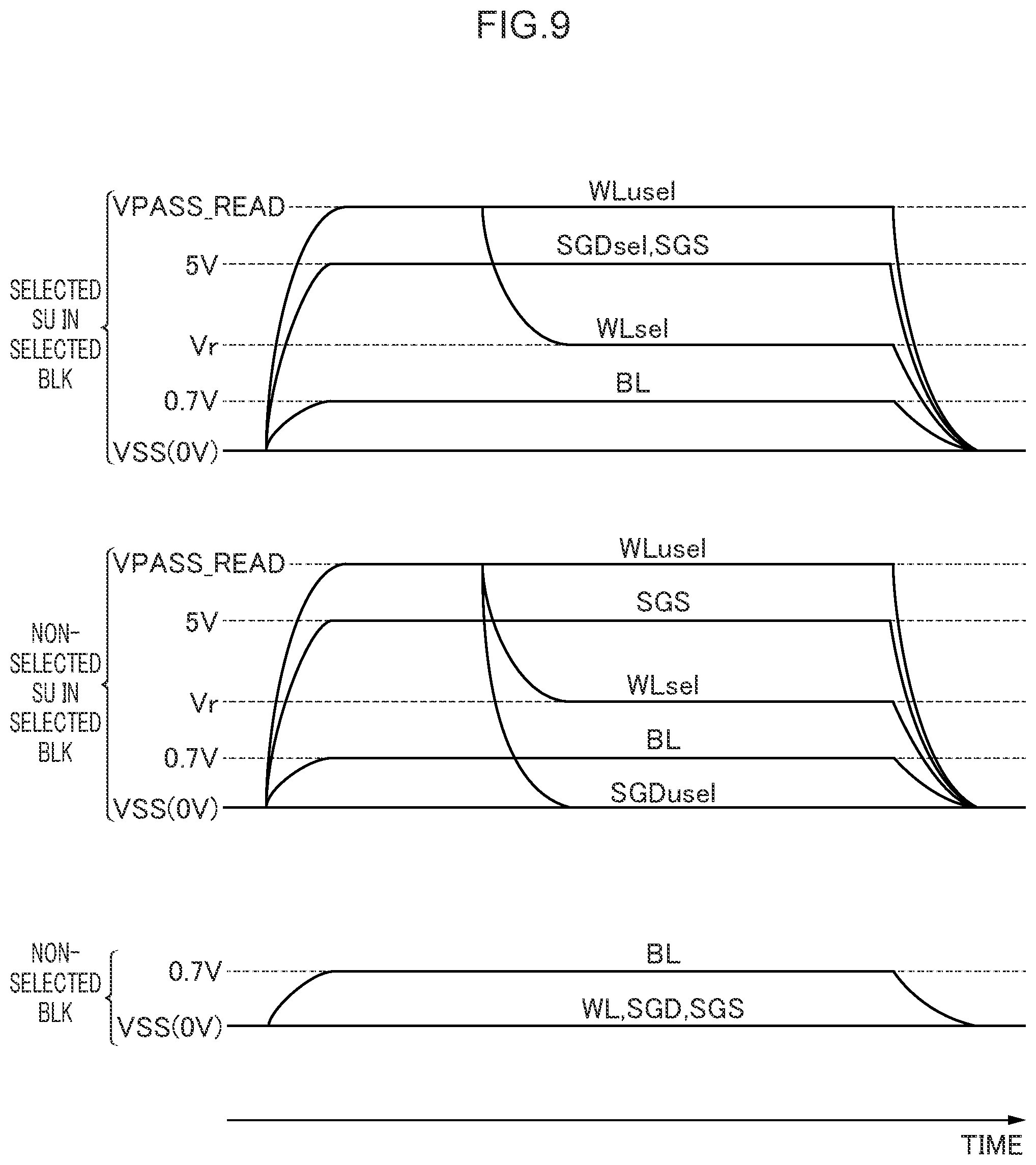 Patent US12106811 Figure 9 – Semiconductor memory device