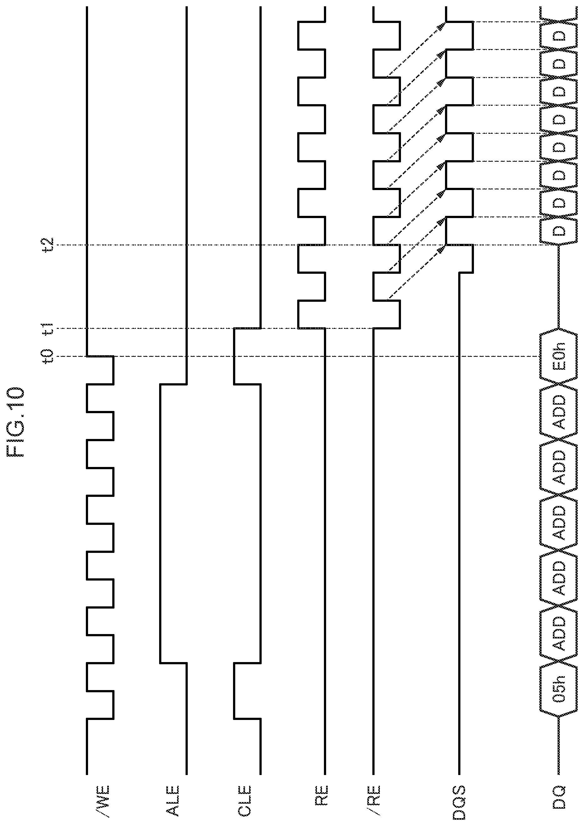 Patent US12106811 Figure 10 – Semiconductor memory device
