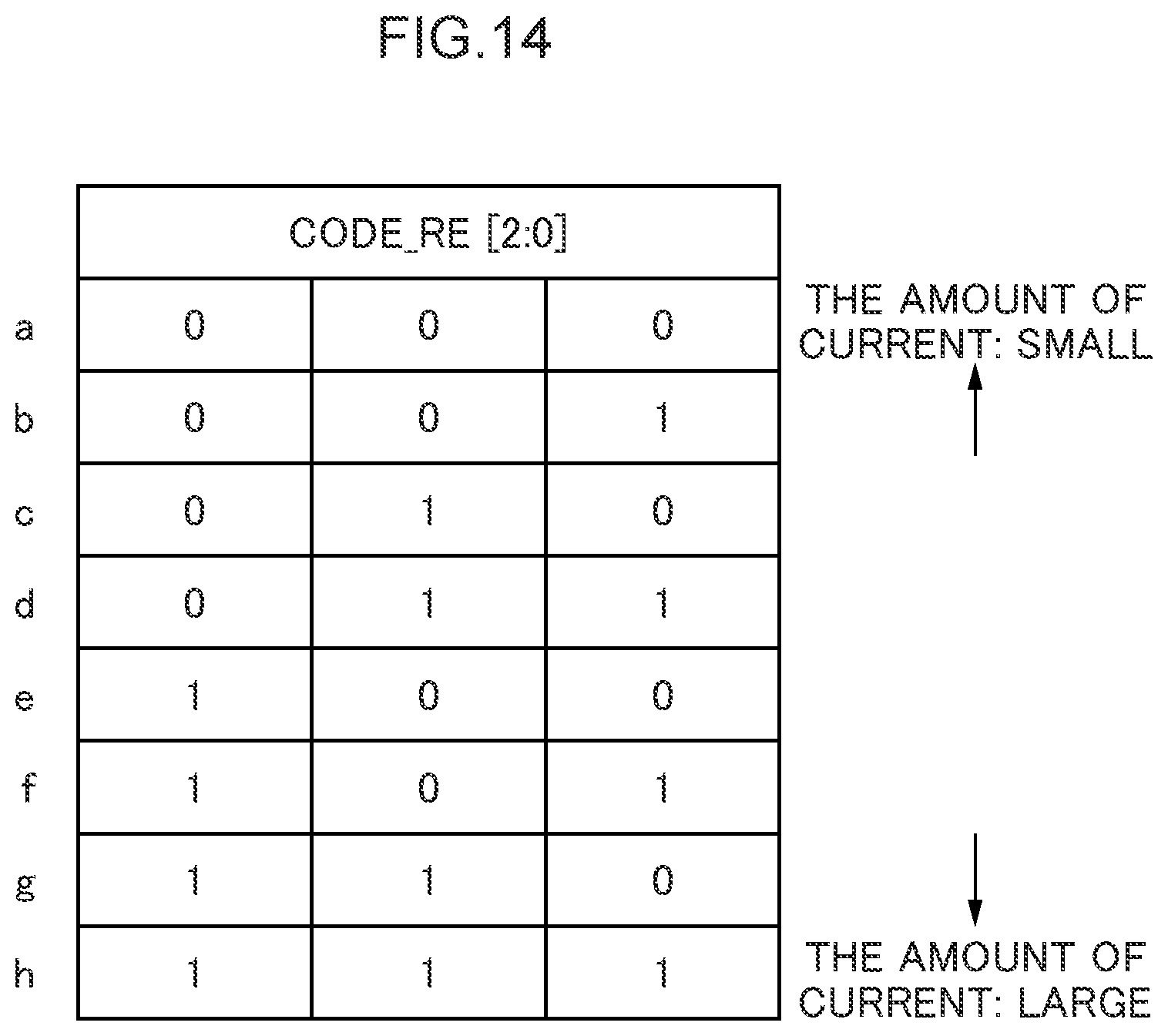 Patent US12106811 Figure 14 – Semiconductor memory device