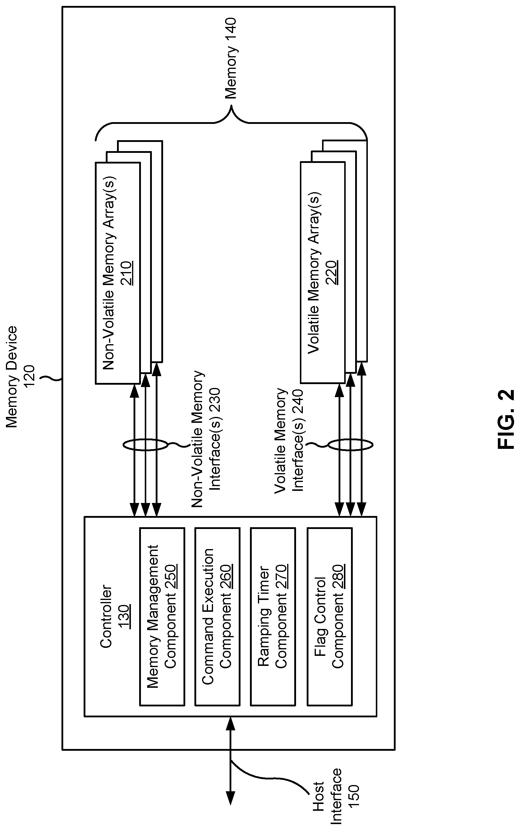 Patent US12106812 Figure 2 – Detecting a memory write reliability risk without using a write verify operation