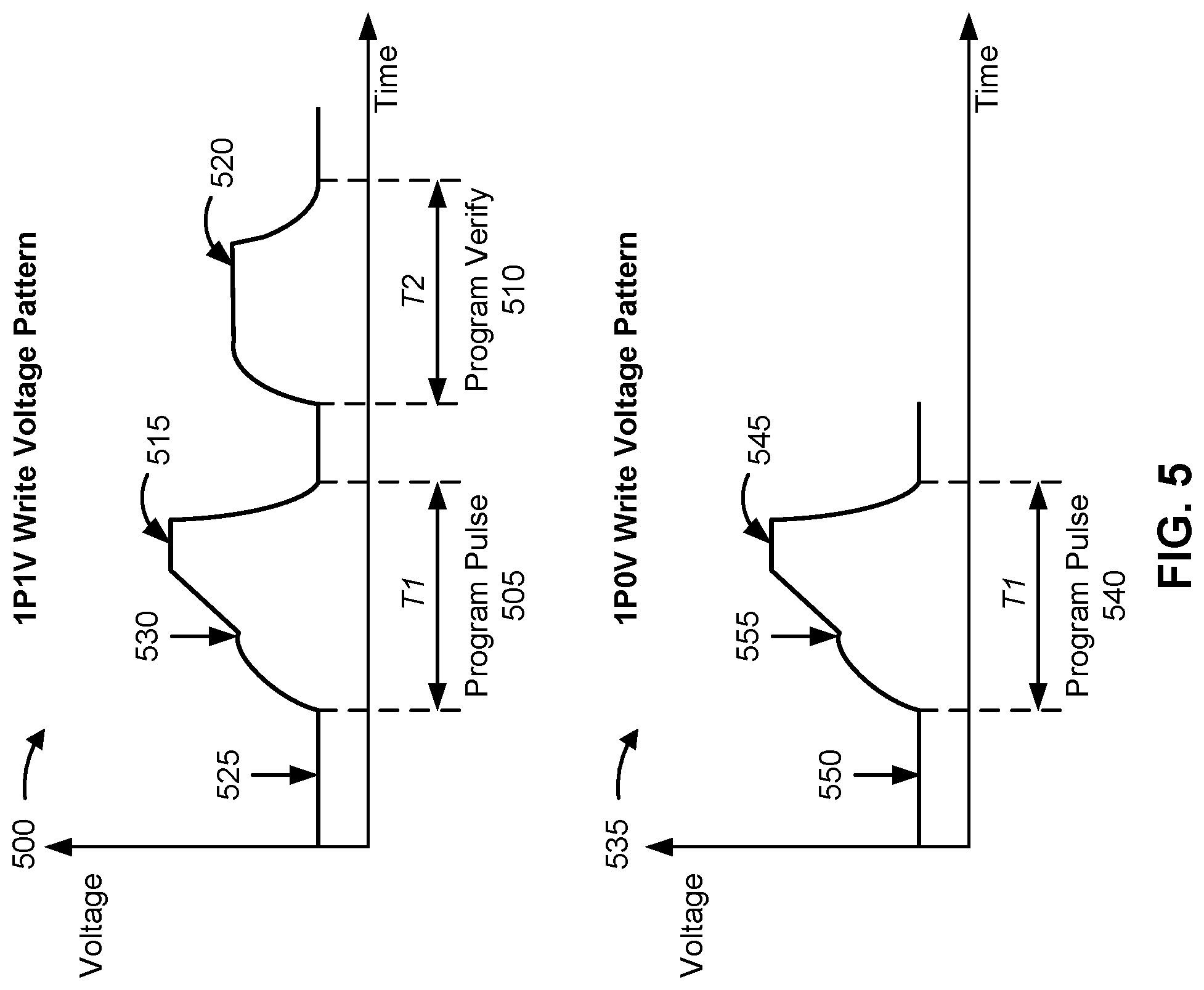 Patent US12106812 Figure 5 – Detecting a memory write reliability risk without using a write verify operation