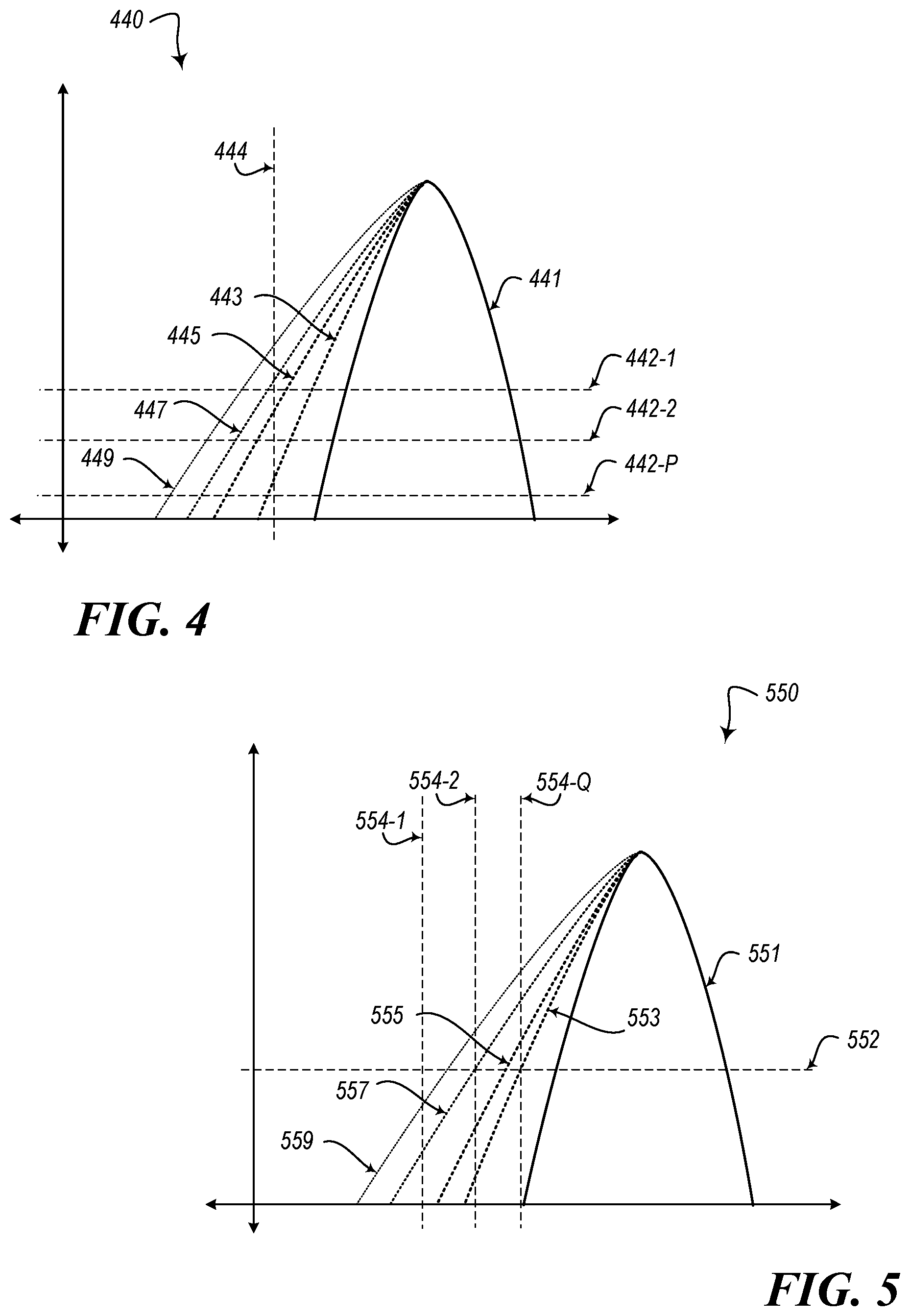 Patent US12106813 Figure 3 – Dynamic prioritization of selector V T scans
