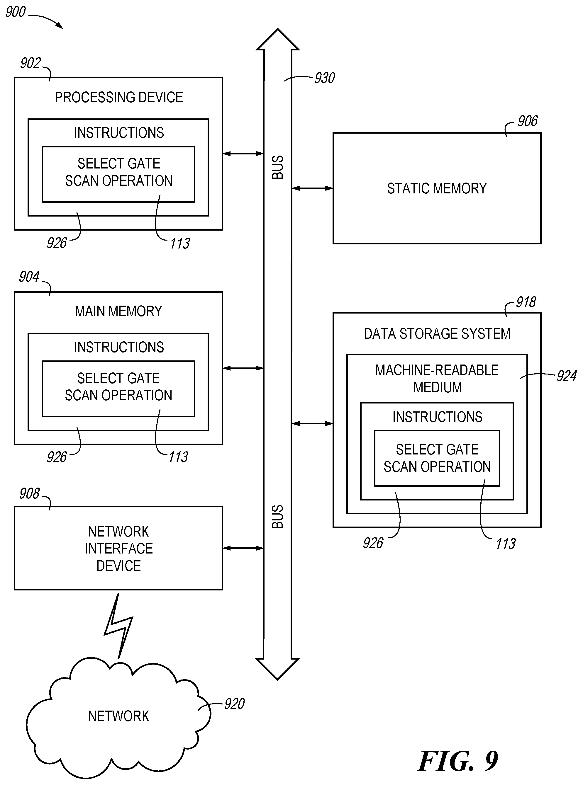 Patent US12106813 Figure 7 – Dynamic prioritization of selector V T scans