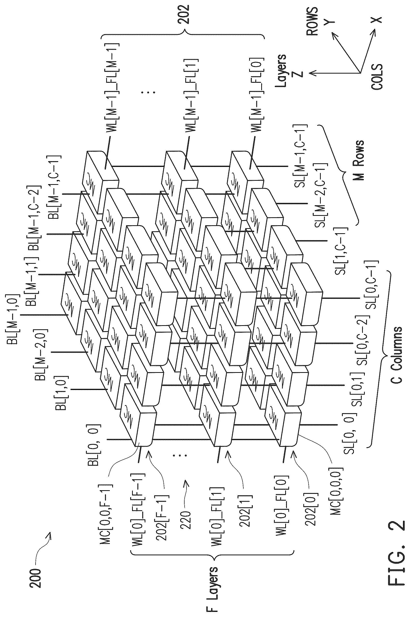 Patent US12106814 Figure 2 – Method of testing a memory circuit and memory circuit