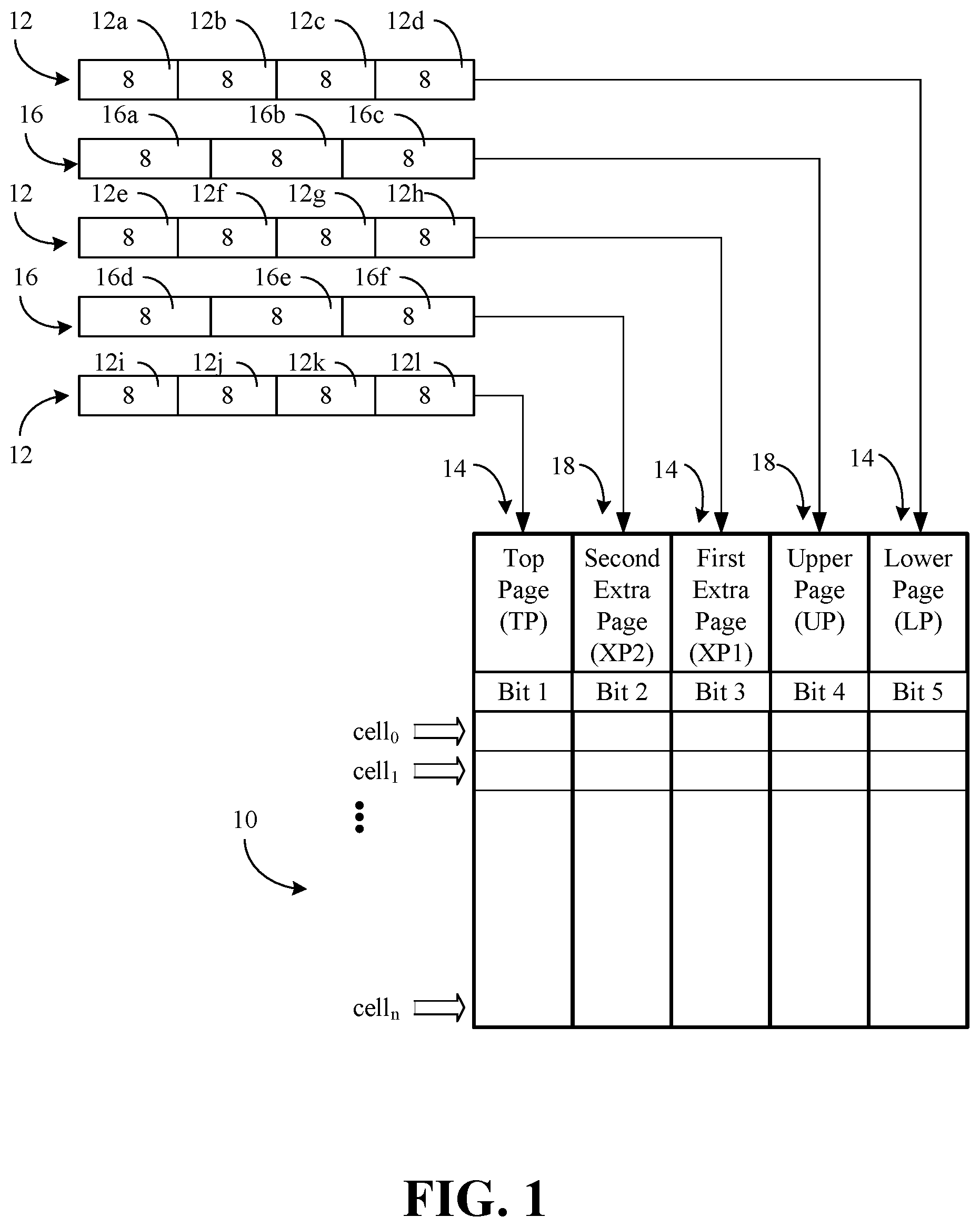 Patent US12106815 Figure 1 – Variable error correction codeword packing to support bit error rate targets