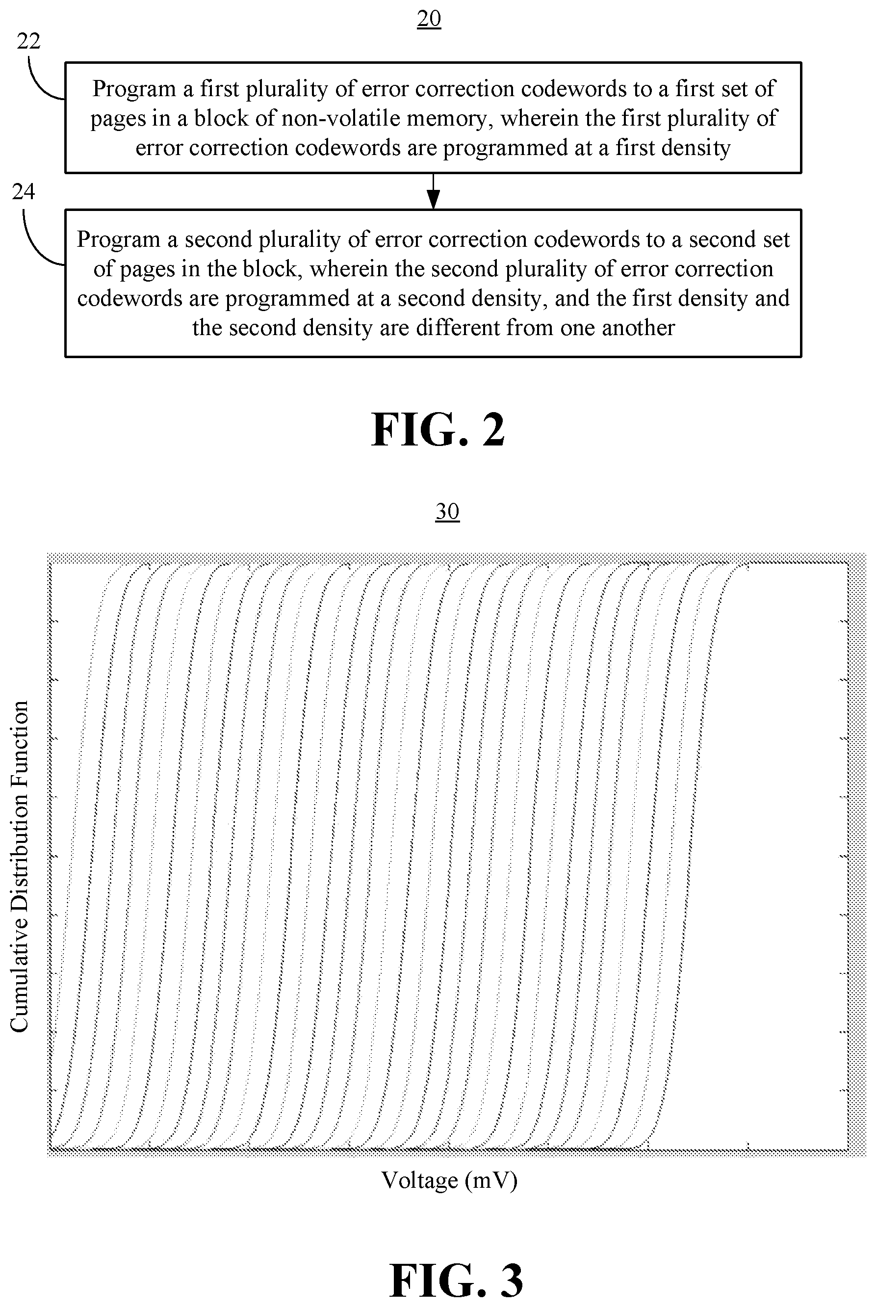 Patent US12106815 Figure 2 – Variable error correction codeword packing to support bit error rate targets
