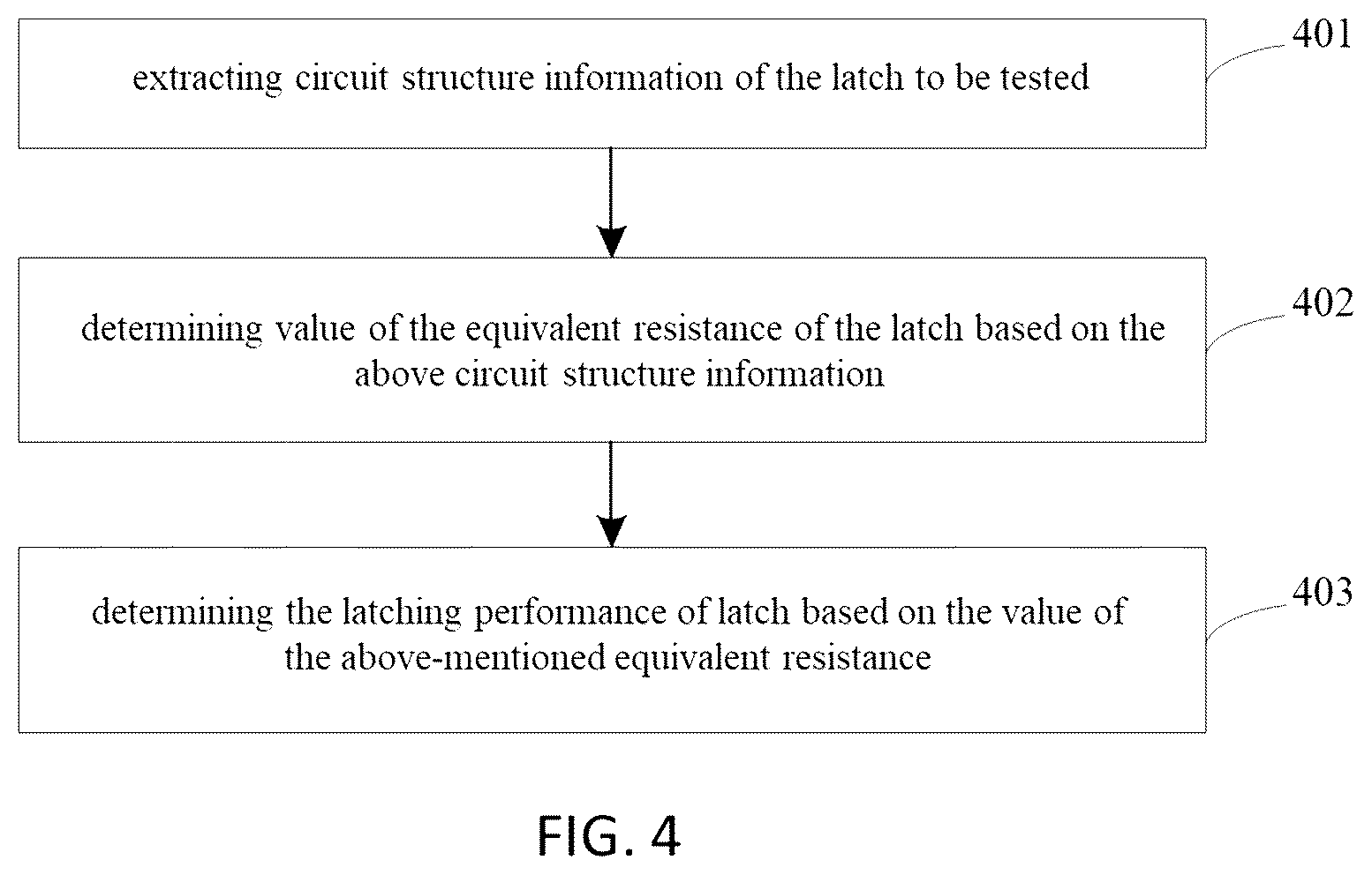Patent US12106816 Figure 4 – Latch performance detection method, device and electronic device