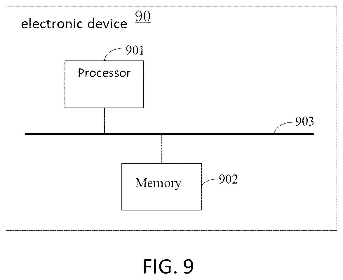 Patent US12106816 Figure 9 – Latch performance detection method, device and electronic device