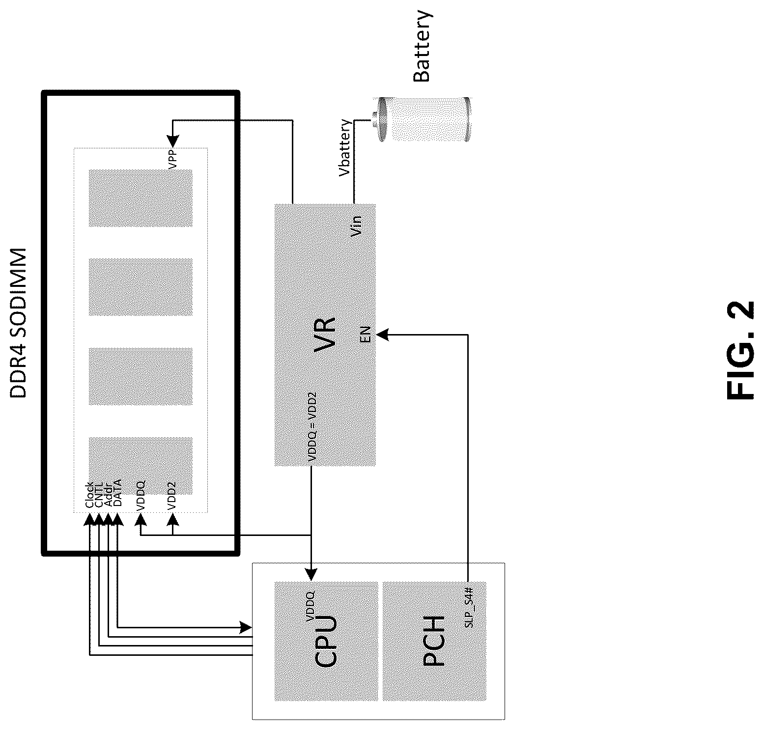 Patent US12106818 Figure 2 – Power control of a memory device in connected standby state