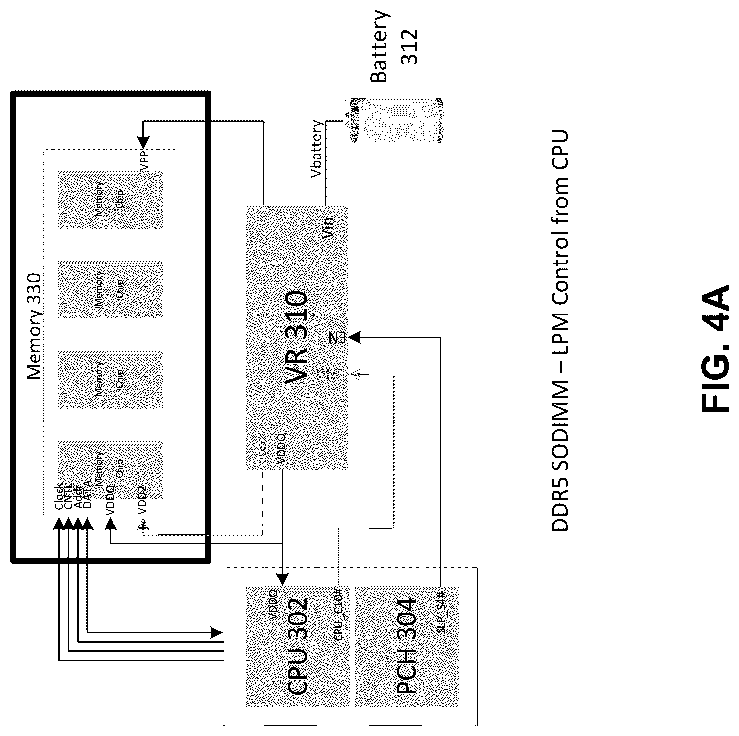 Patent US12106818 Figure 5 – Power control of a memory device in connected standby state