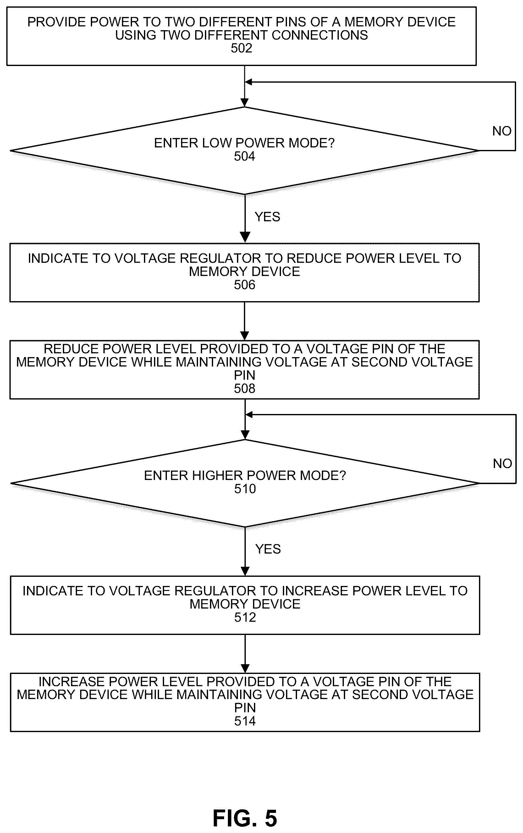 Patent US12106818 Figure 7 – Power control of a memory device in connected standby state