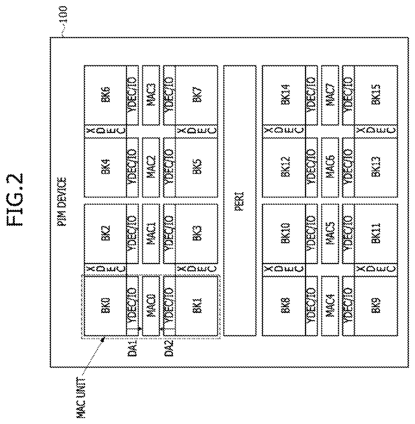 Patent US12106819 Figure 2 – Processing-in-memory (PIM) device
