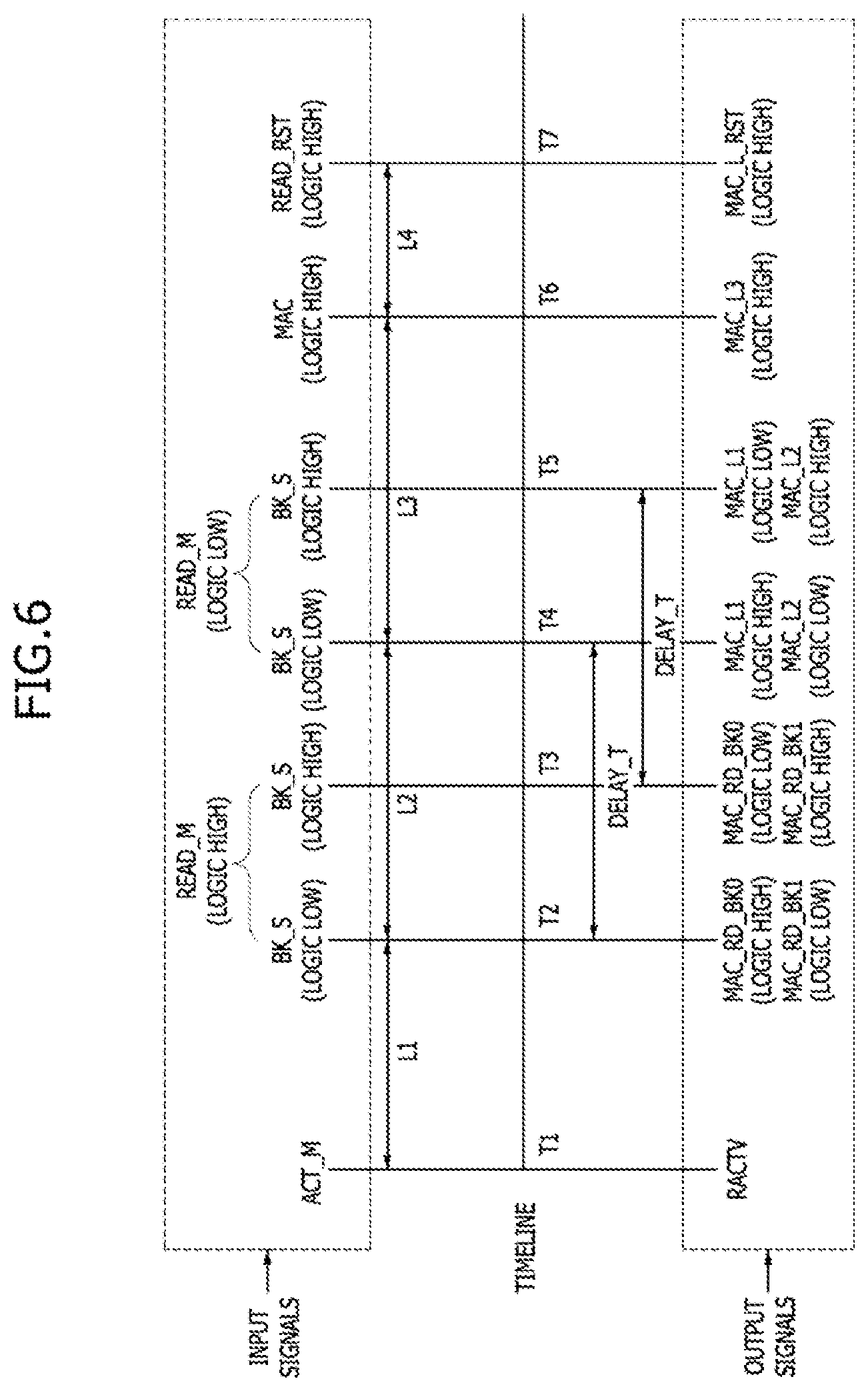 Patent US12106819 Figure 6 – Processing-in-memory (PIM) device