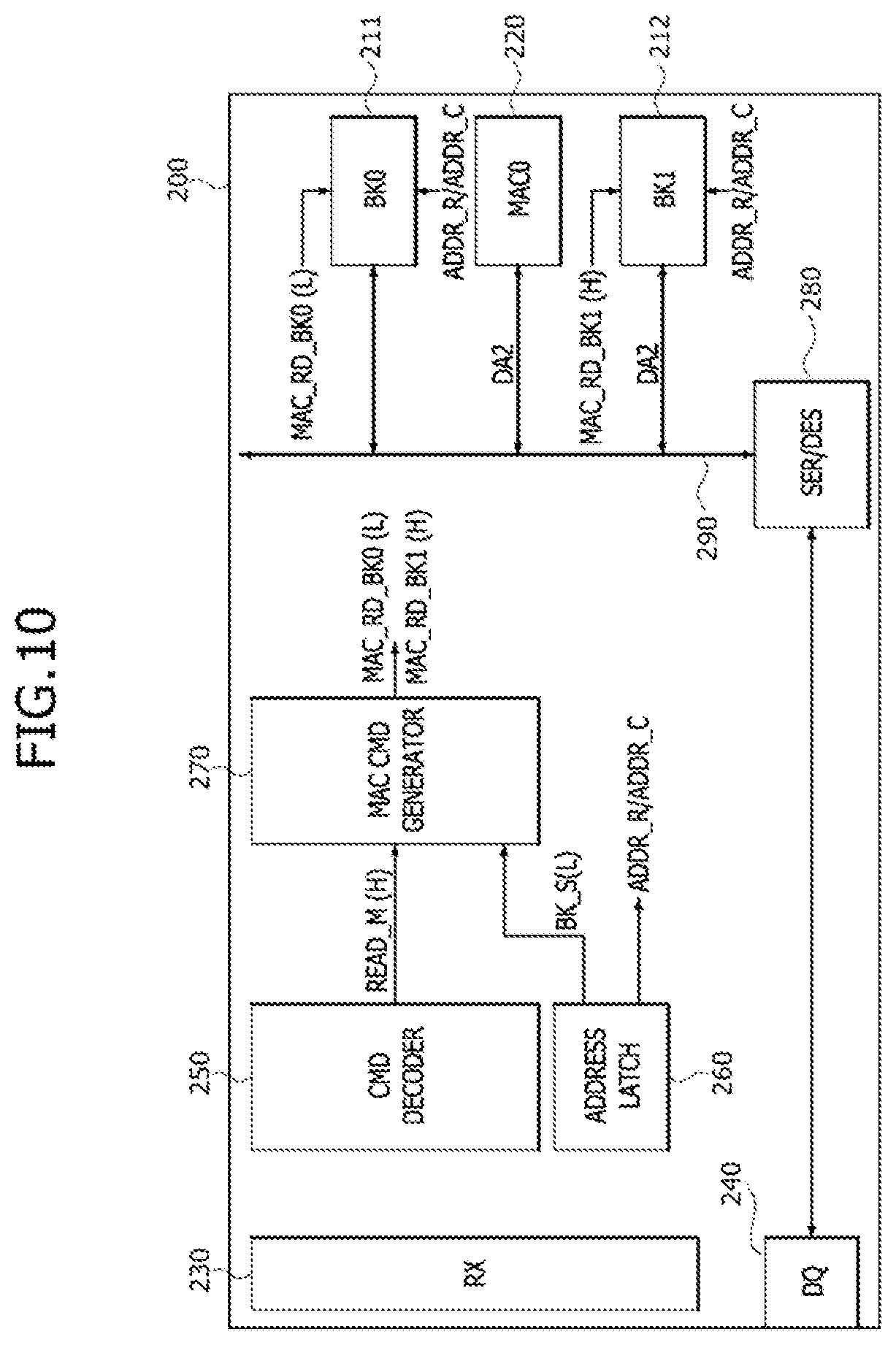 Patent US12106819 Figure 10 – Processing-in-memory (PIM) device