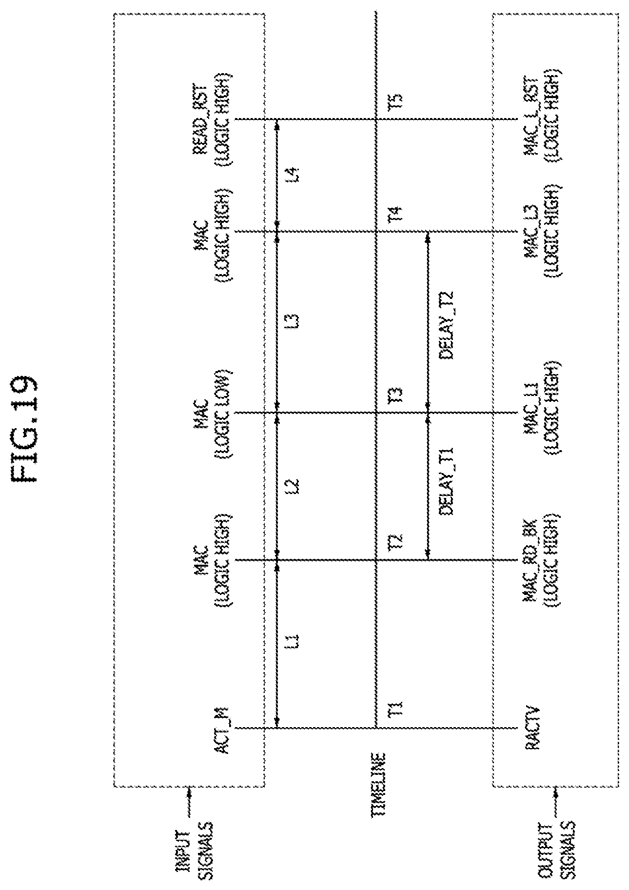 Patent US12106819 Figure 19 – Processing-in-memory (PIM) device