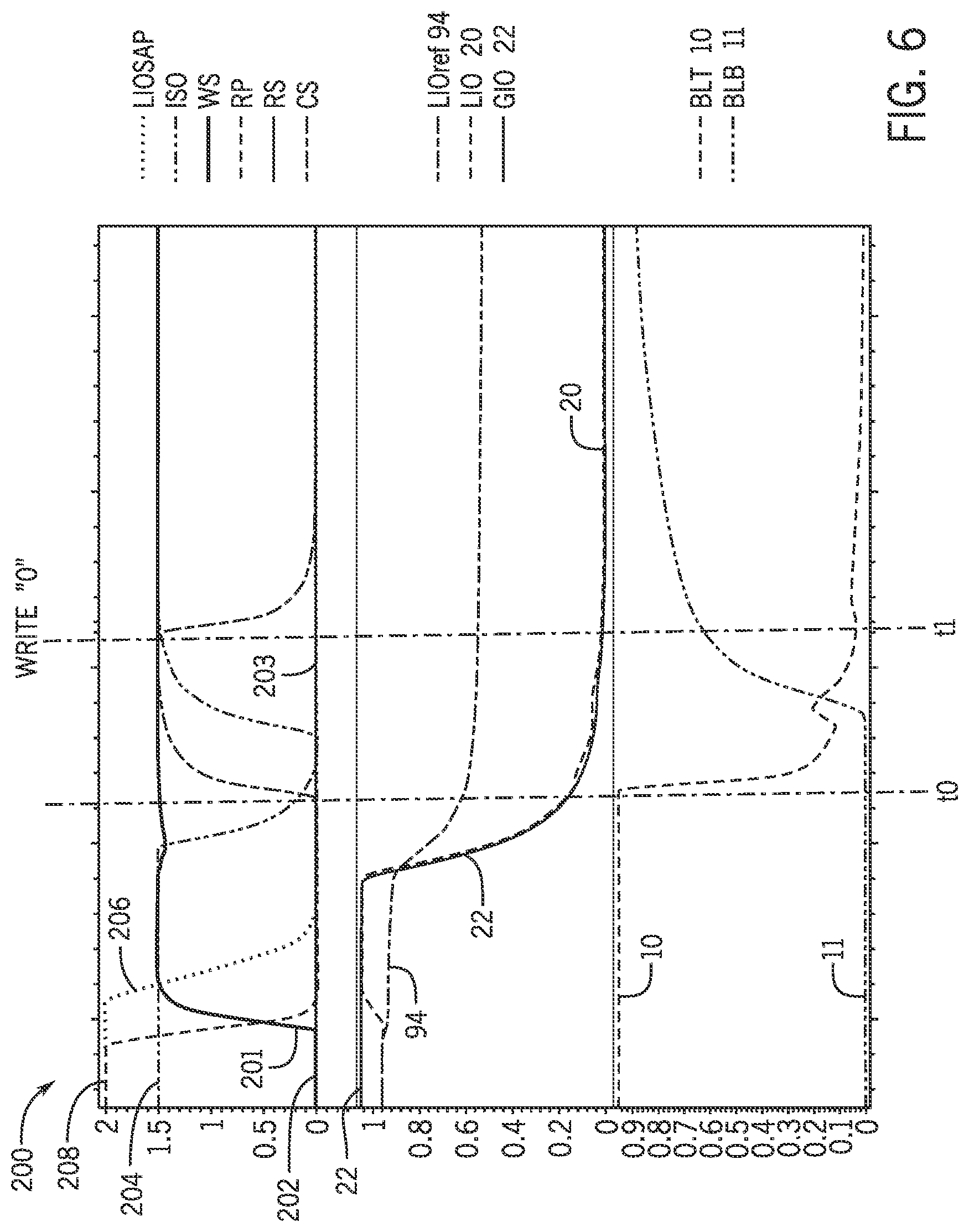 Patent US12106820 Figure 5 – Single column select architecture for sense amplifier circuity