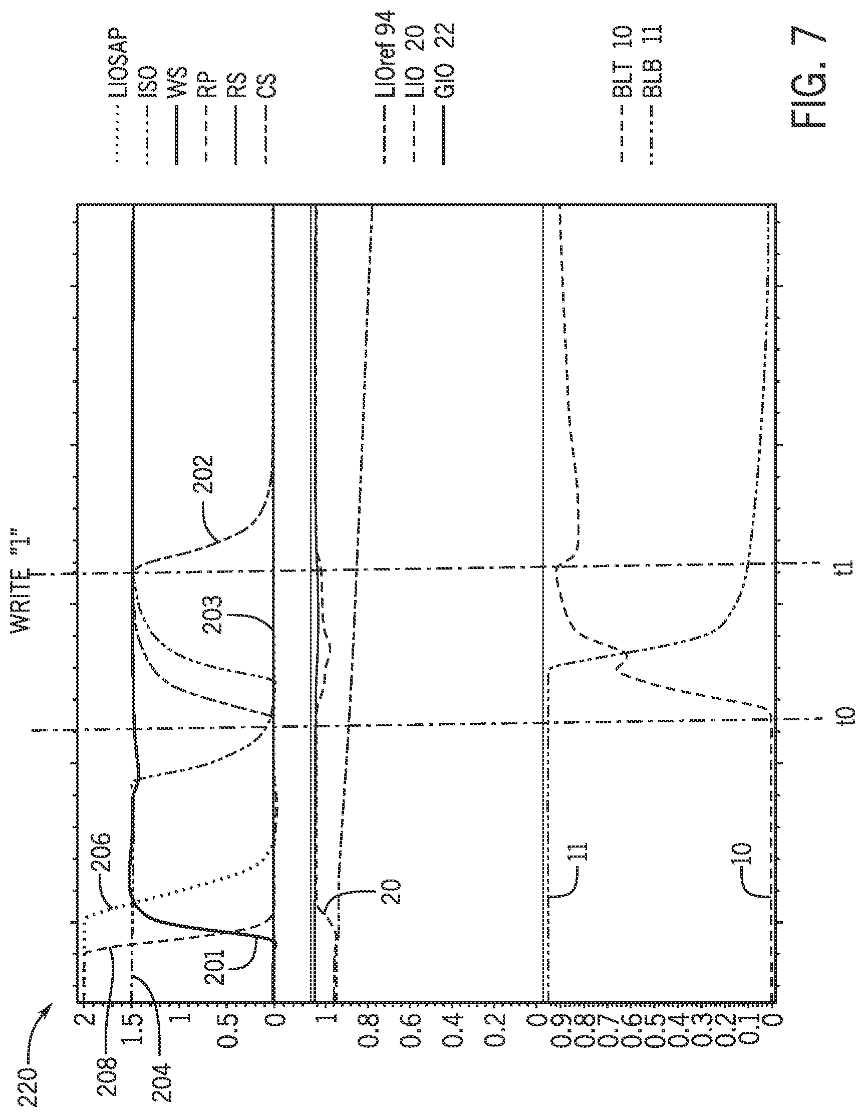 Patent US12106820 Figure 6 – Single column select architecture for sense amplifier circuity
