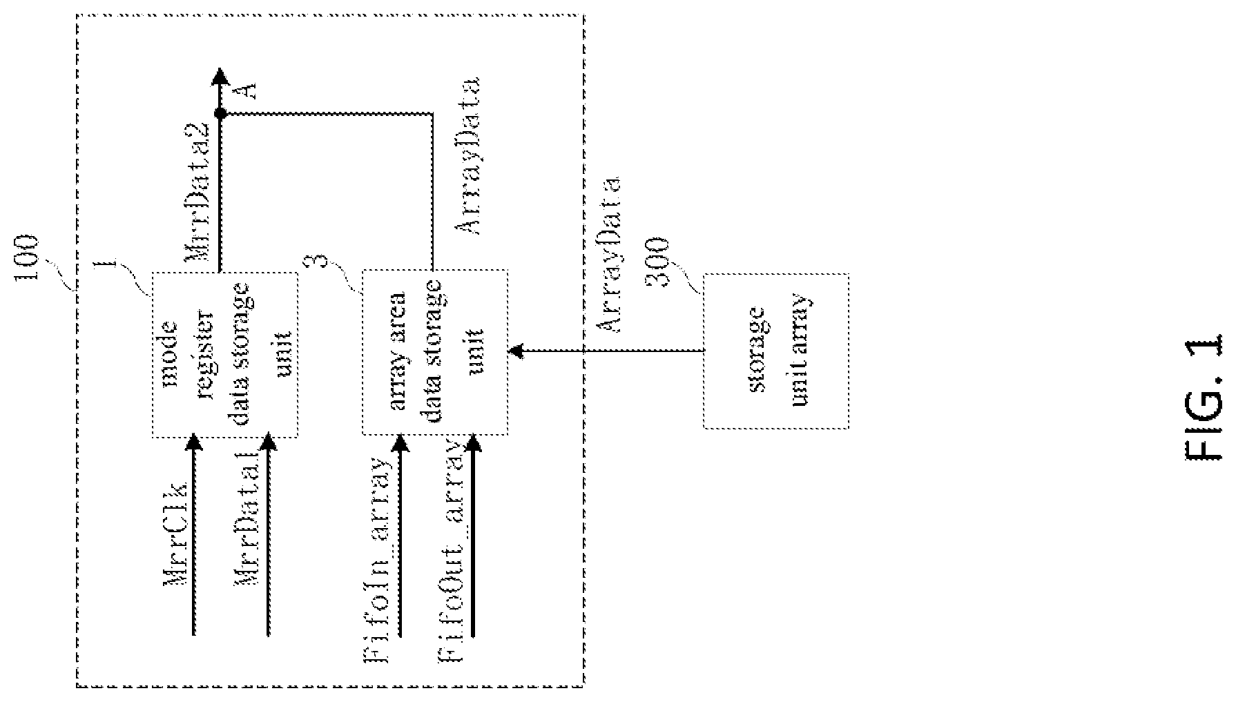 Patent US12106821 Figure 1 – Data transmission circuit, method of making it, and storage device