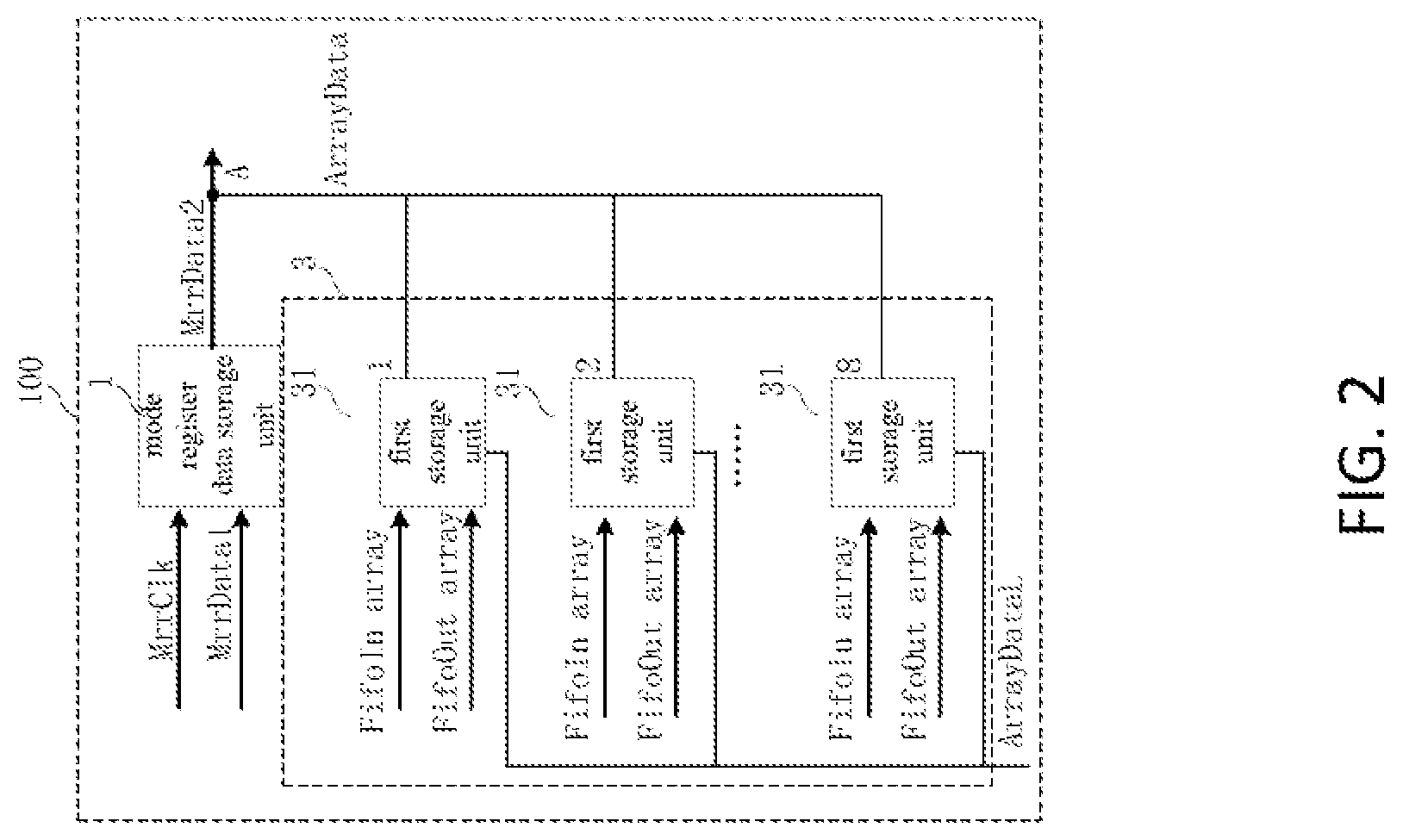 Patent US12106821 Figure 2 – Data transmission circuit, method of making it, and storage device