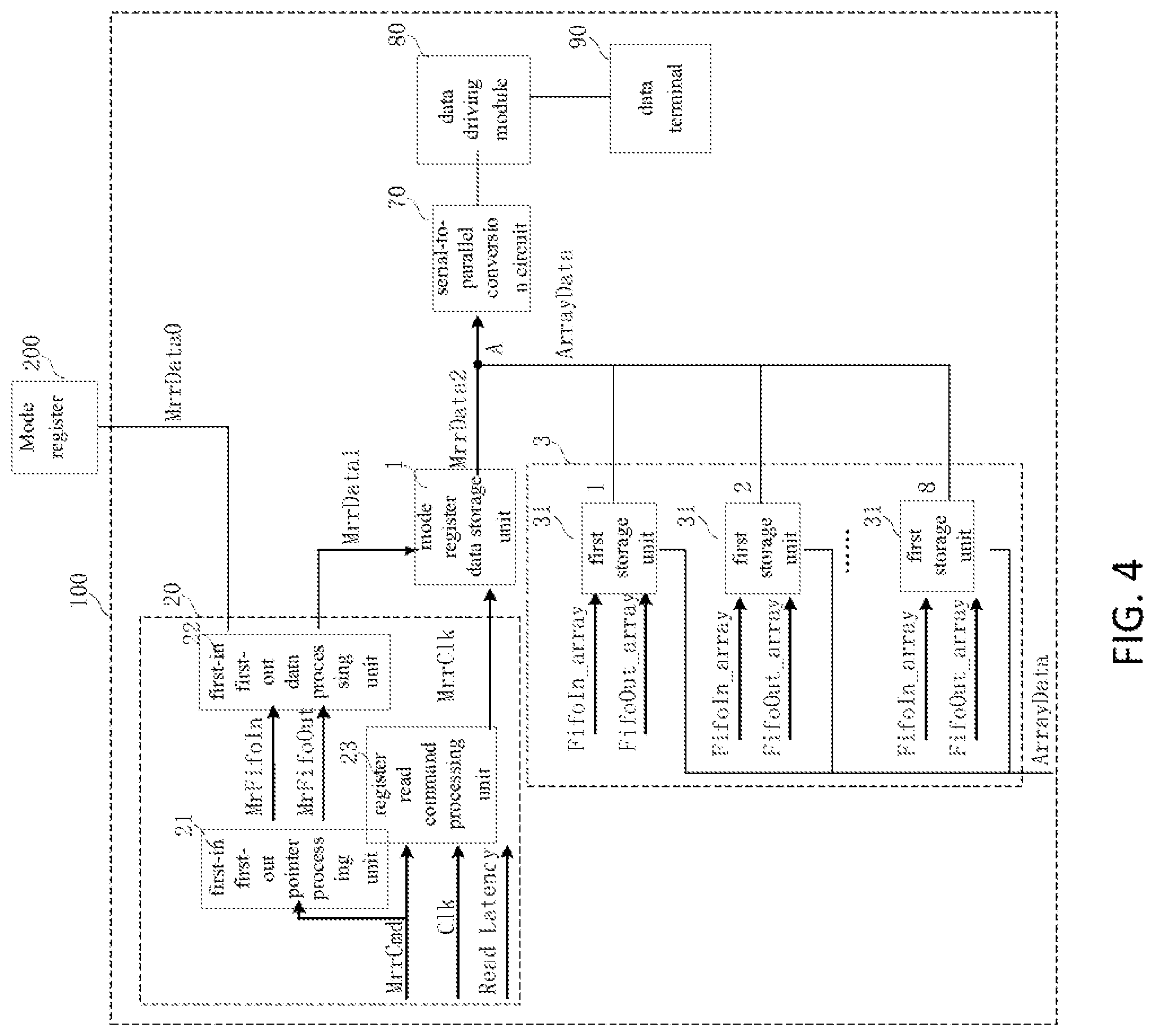 Patent US12106821 Figure 4 – Data transmission circuit, method of making it, and storage device