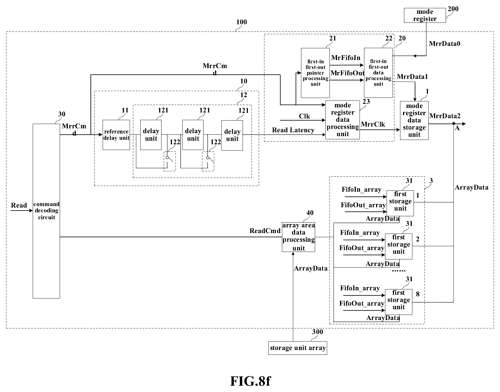 Patent US12106821 Figure 14 – Data transmission circuit, method of making it, and storage device