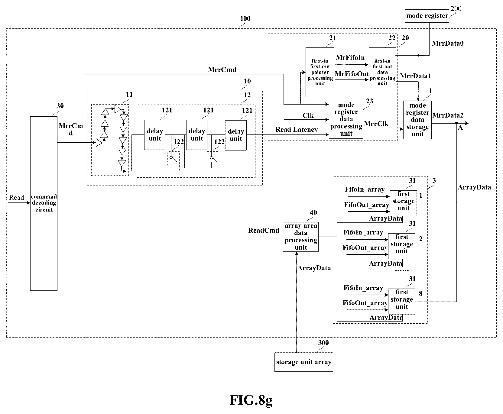 Patent US12106821 Figure 15 – Data transmission circuit, method of making it, and storage device