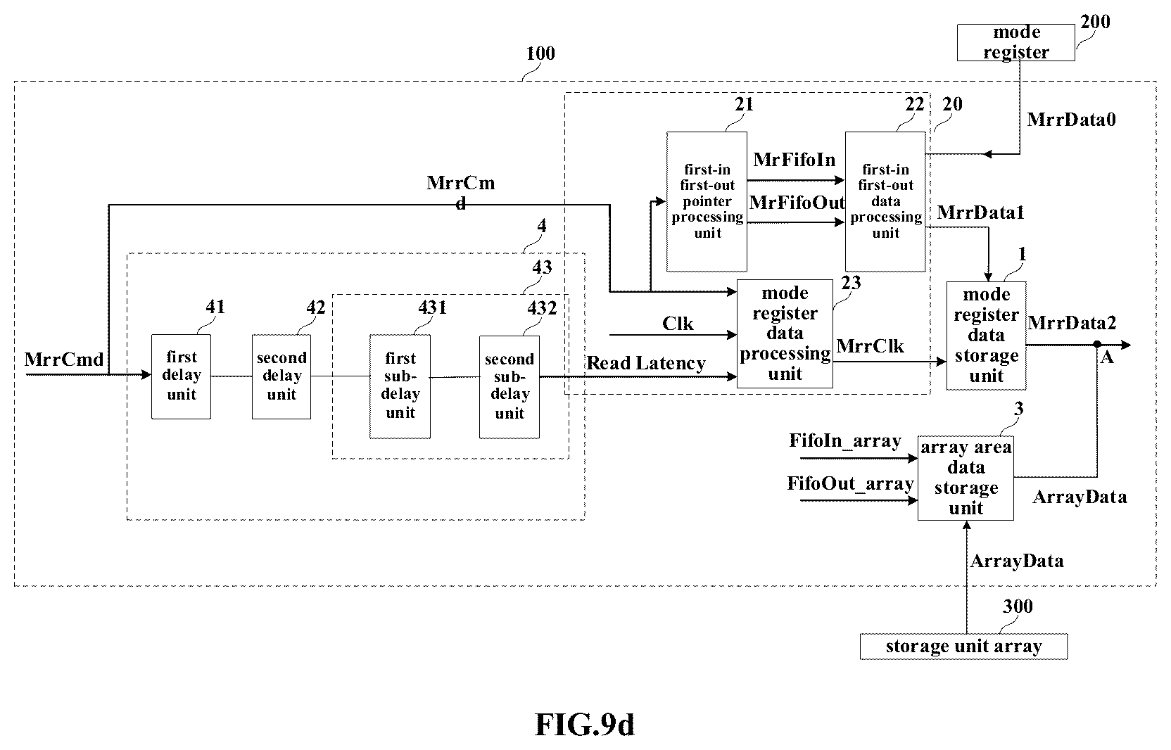 Patent US12106821 Figure 19 – Data transmission circuit, method of making it, and storage device
