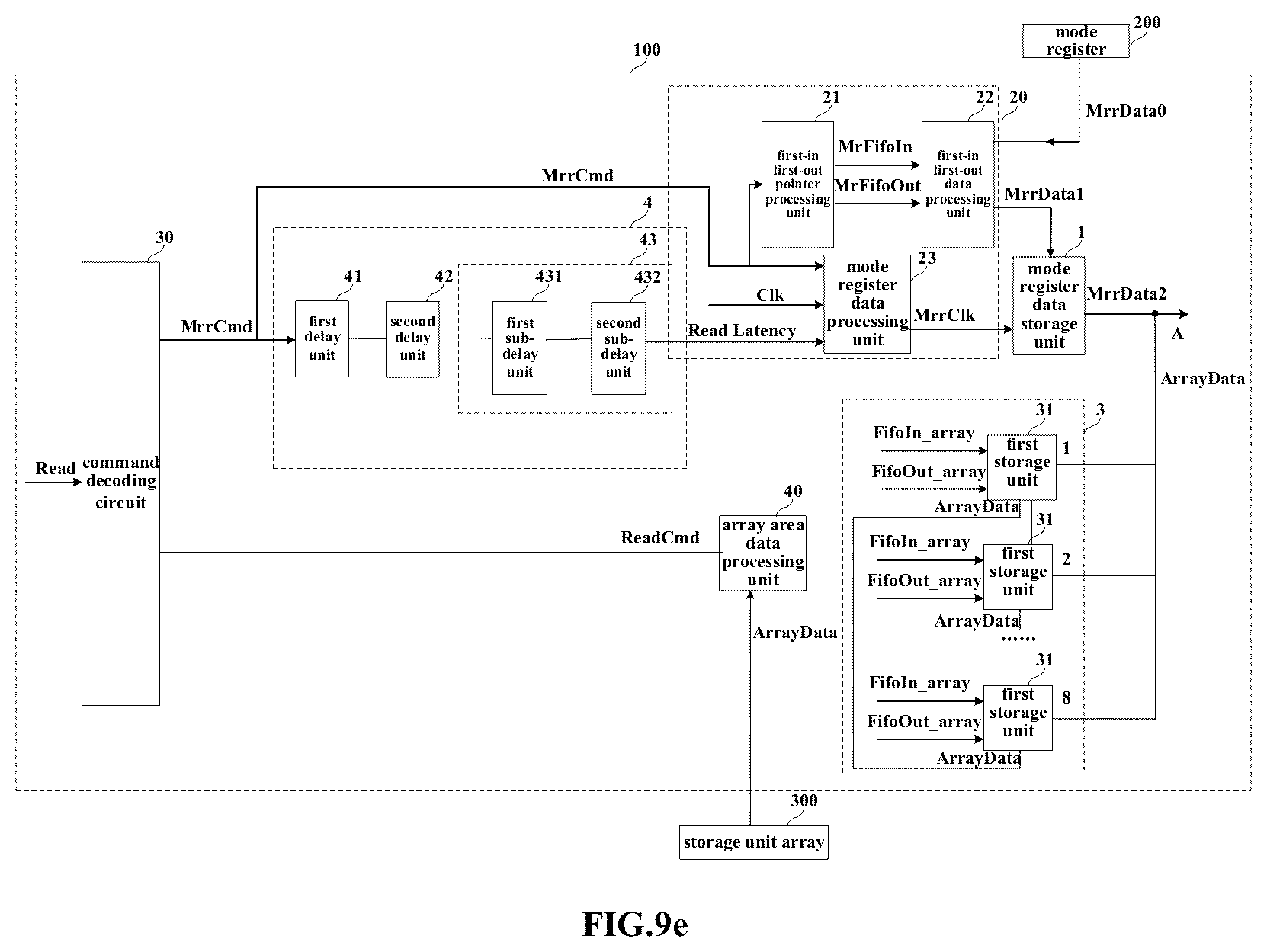 Patent US12106821 Figure 20 – Data transmission circuit, method of making it, and storage device