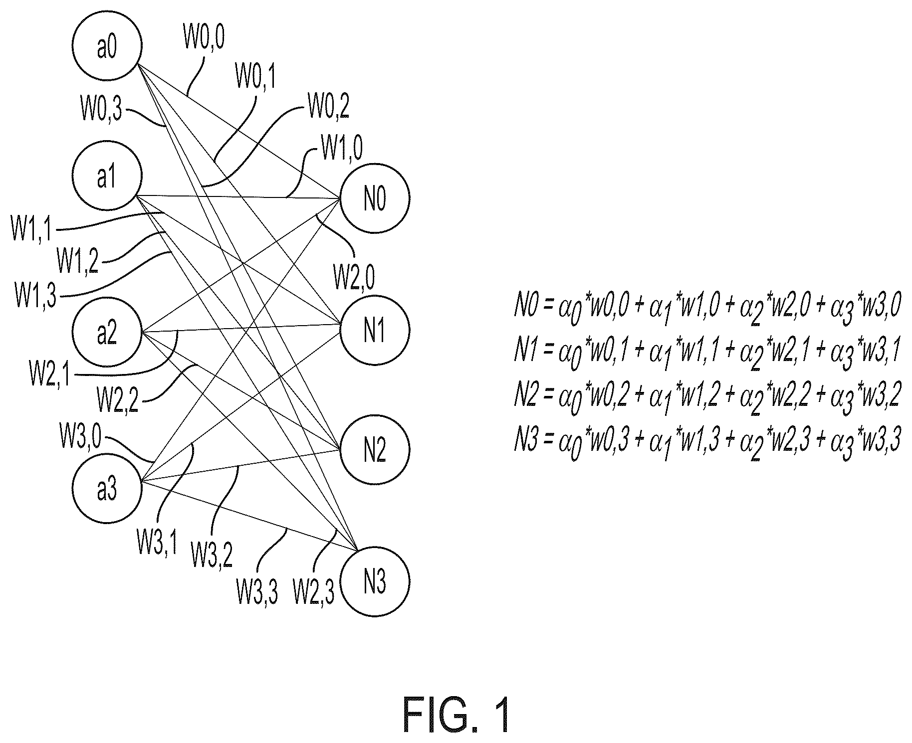Patent US12106822 Figure 1 – Memory array with programmable number of filters