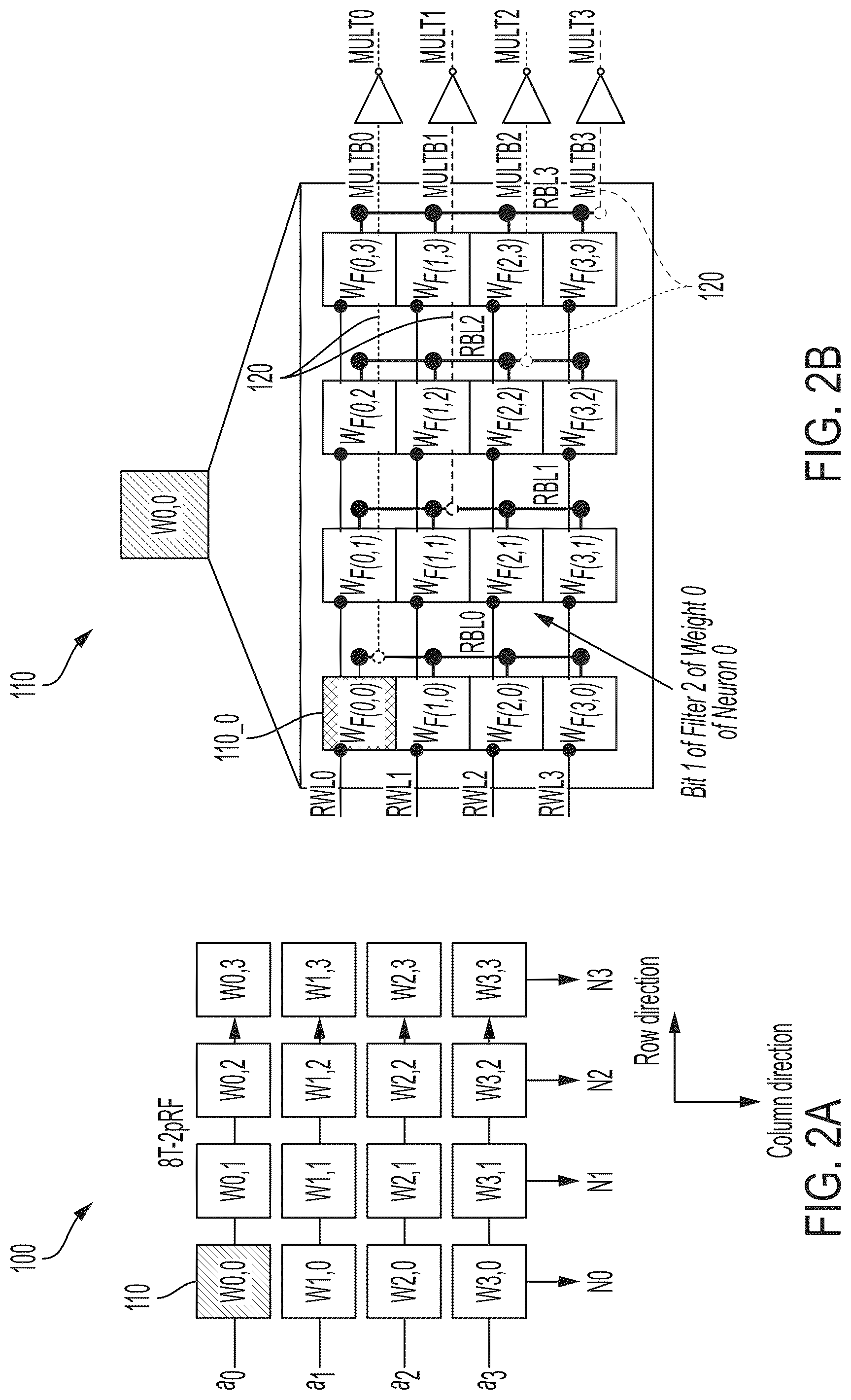 Patent US12106822 Figure 2 – Memory array with programmable number of filters
