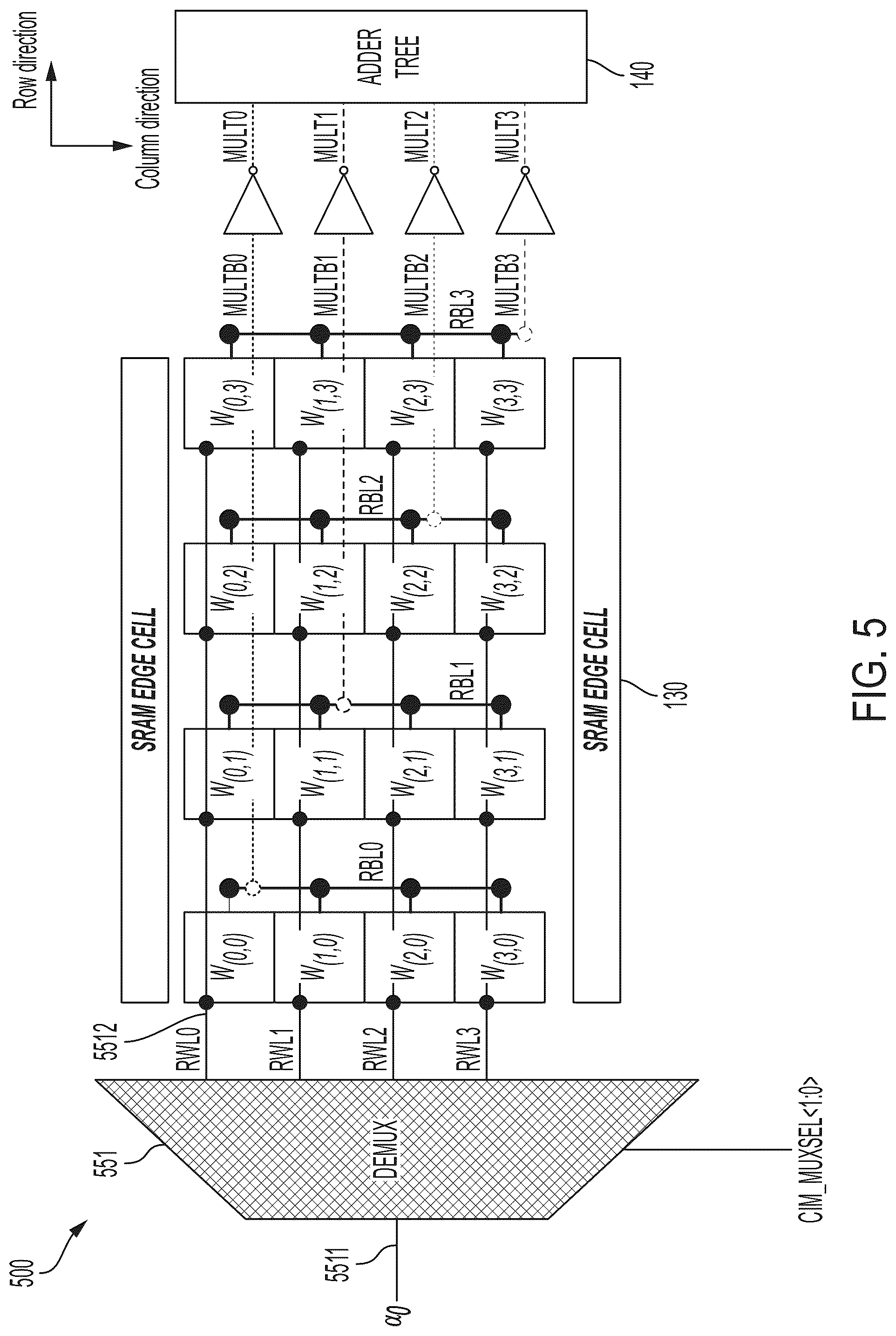 Patent US12106822 Figure 5 – Memory array with programmable number of filters