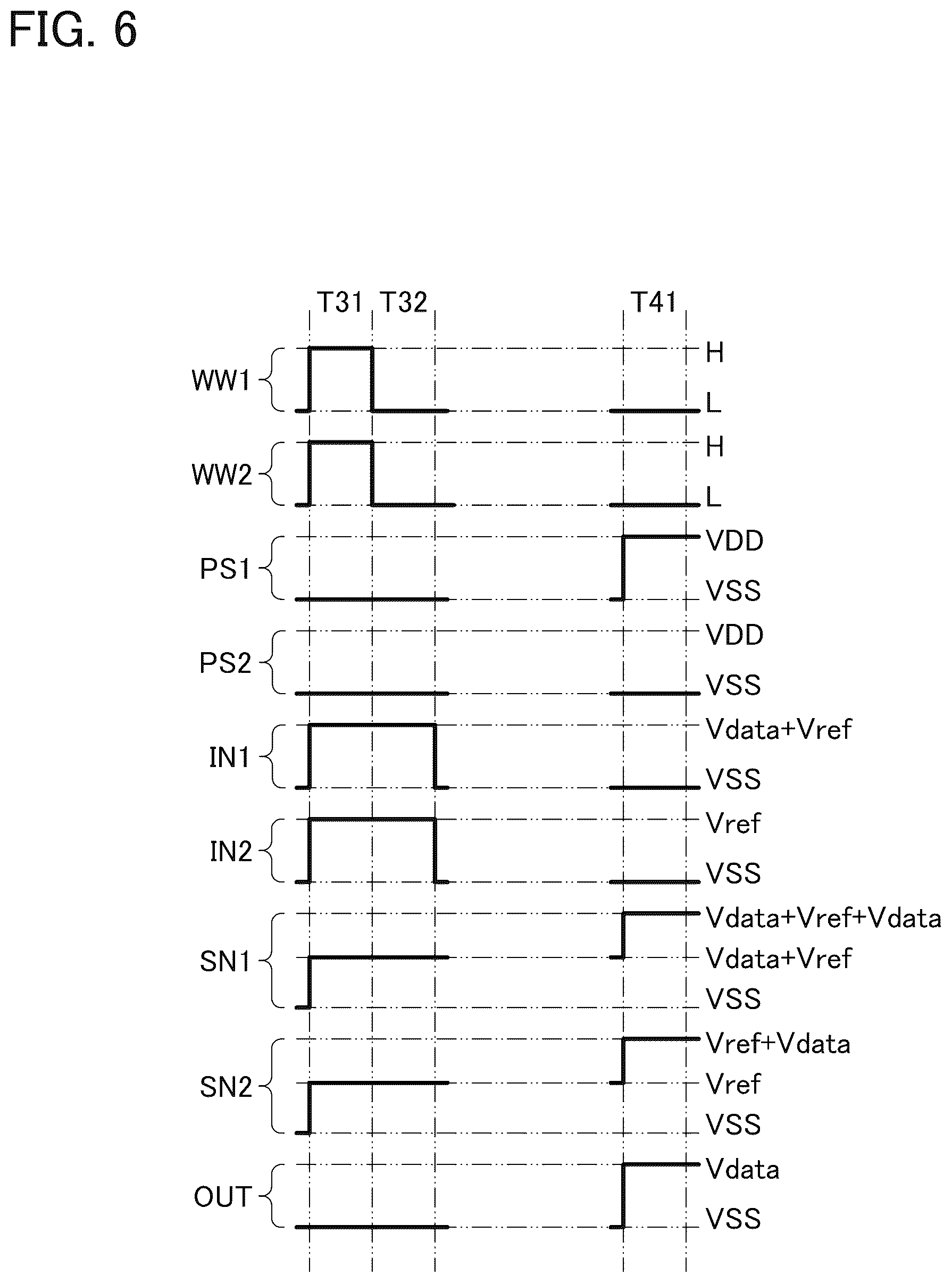 Patent US12106823 Figure 6 – Semiconductor device using transistors having low off-state current