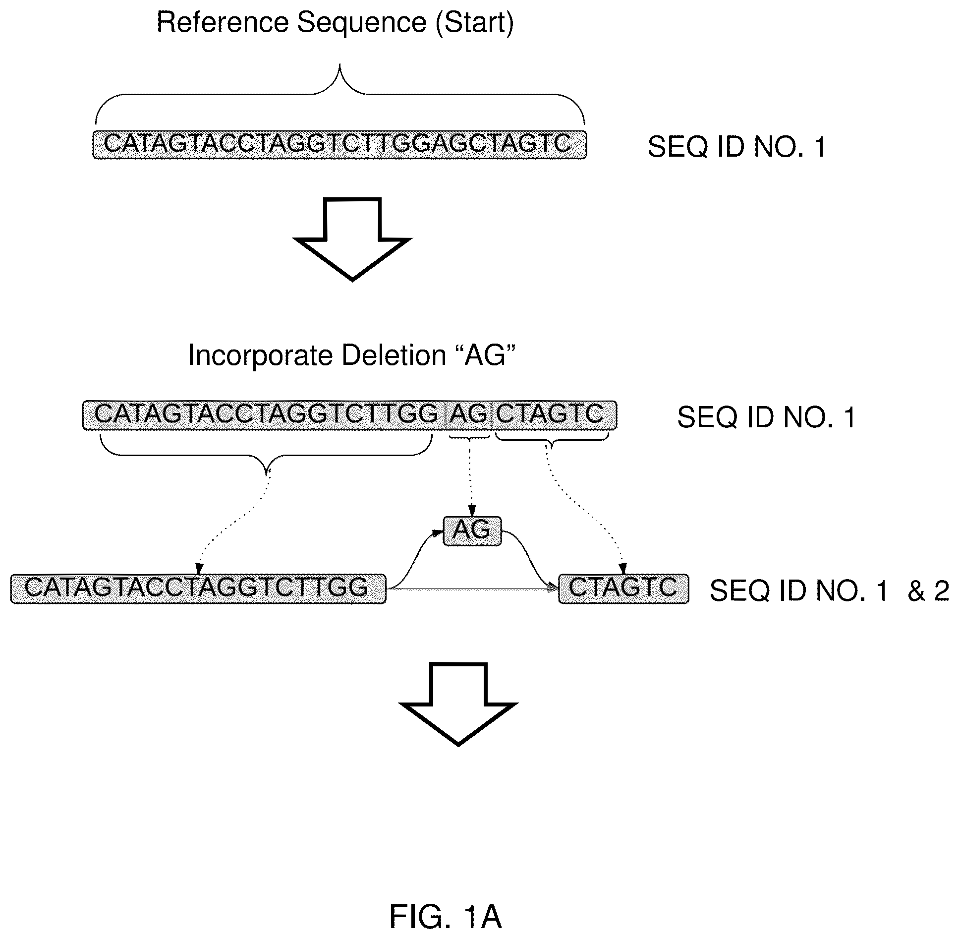 Patent US12106826 Figure 1 – Methods and systems for detecting sequence variants