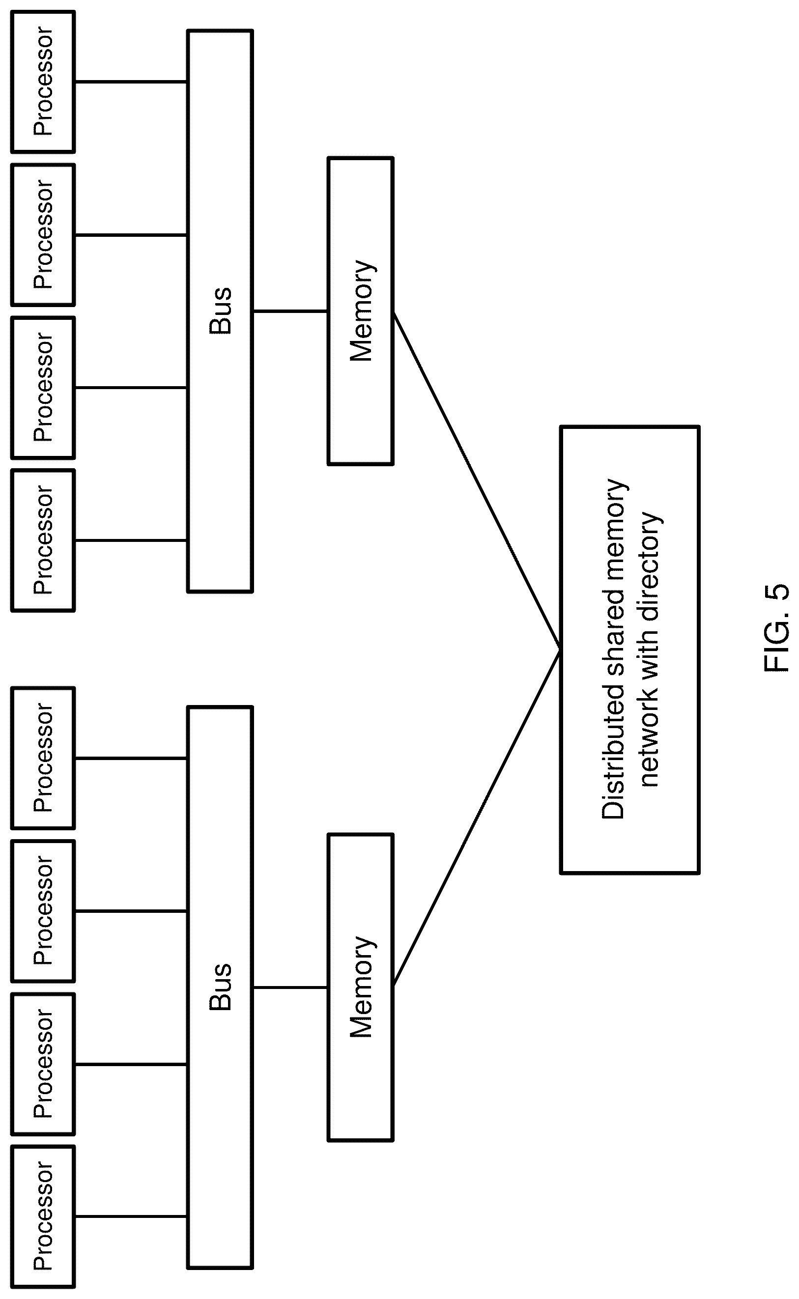 Patent US12106826 Figure 6 – Methods and systems for detecting sequence variants