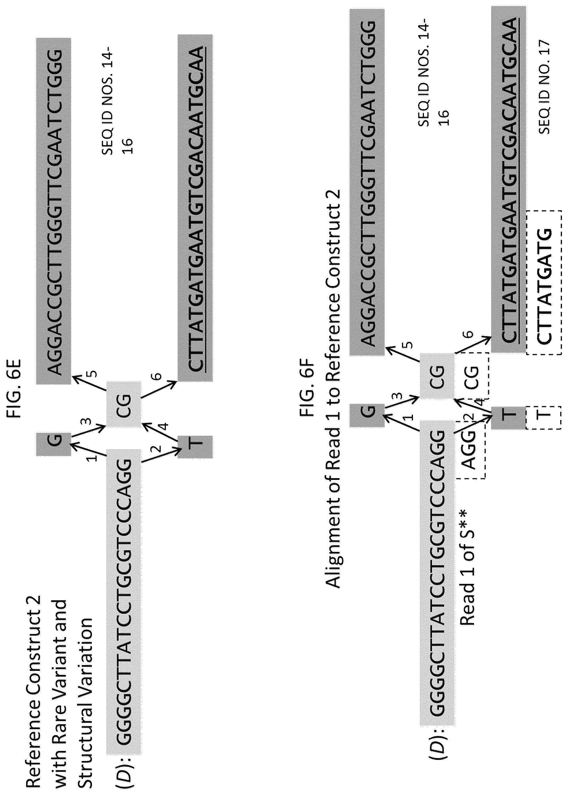 Patent US12106826 Figure 9 – Methods and systems for detecting sequence variants