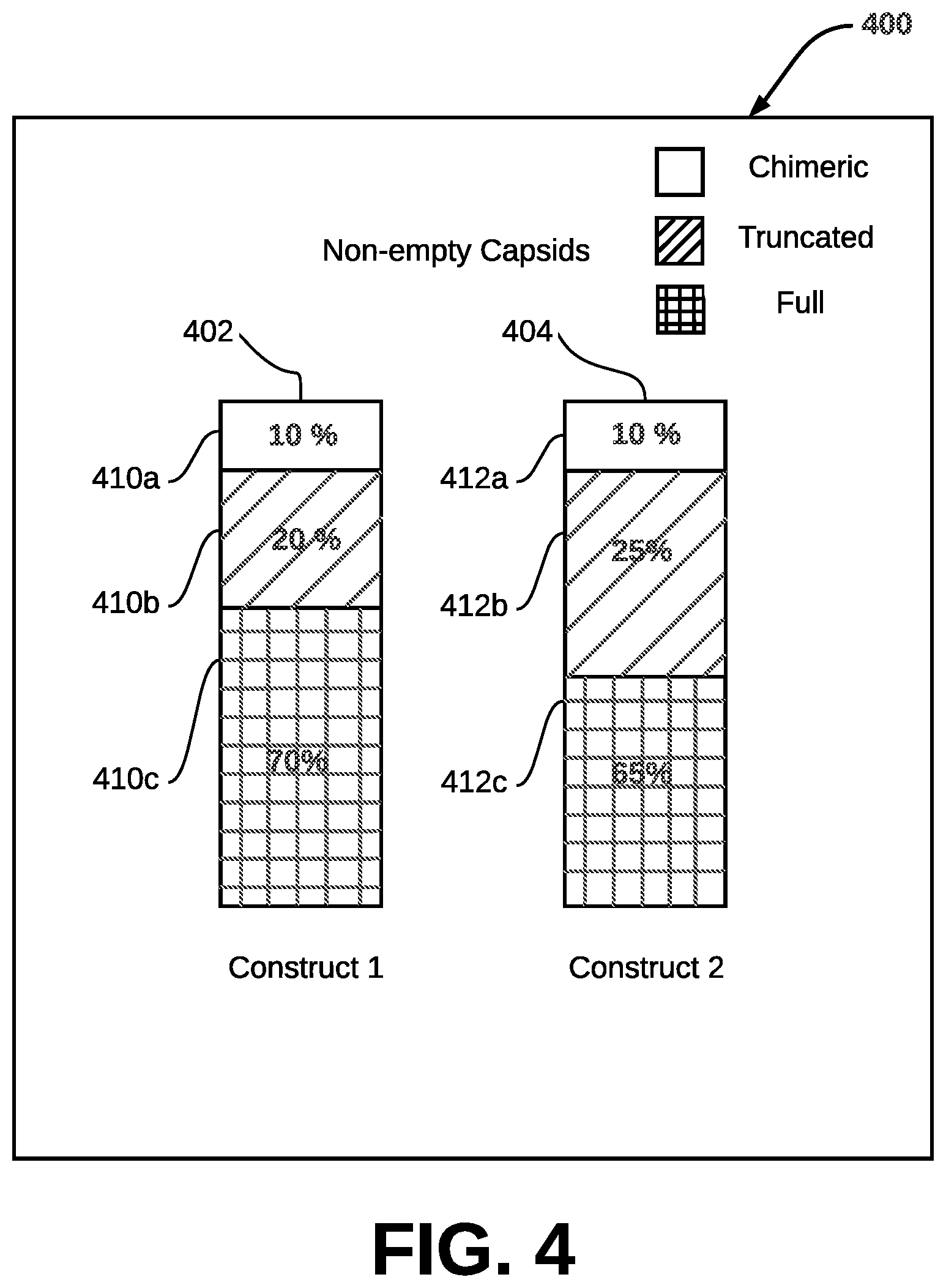Patent US12106827 Figure 4 – Systems and methods for predicting results of a manufacturing process for generating biological structures