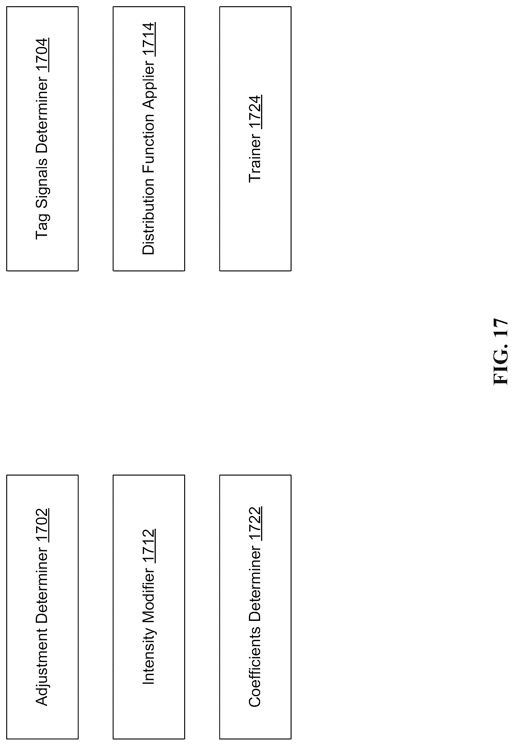 Patent US12106828 Figure 17 – Systems and devices for signal corrections in pixel-based sequencing