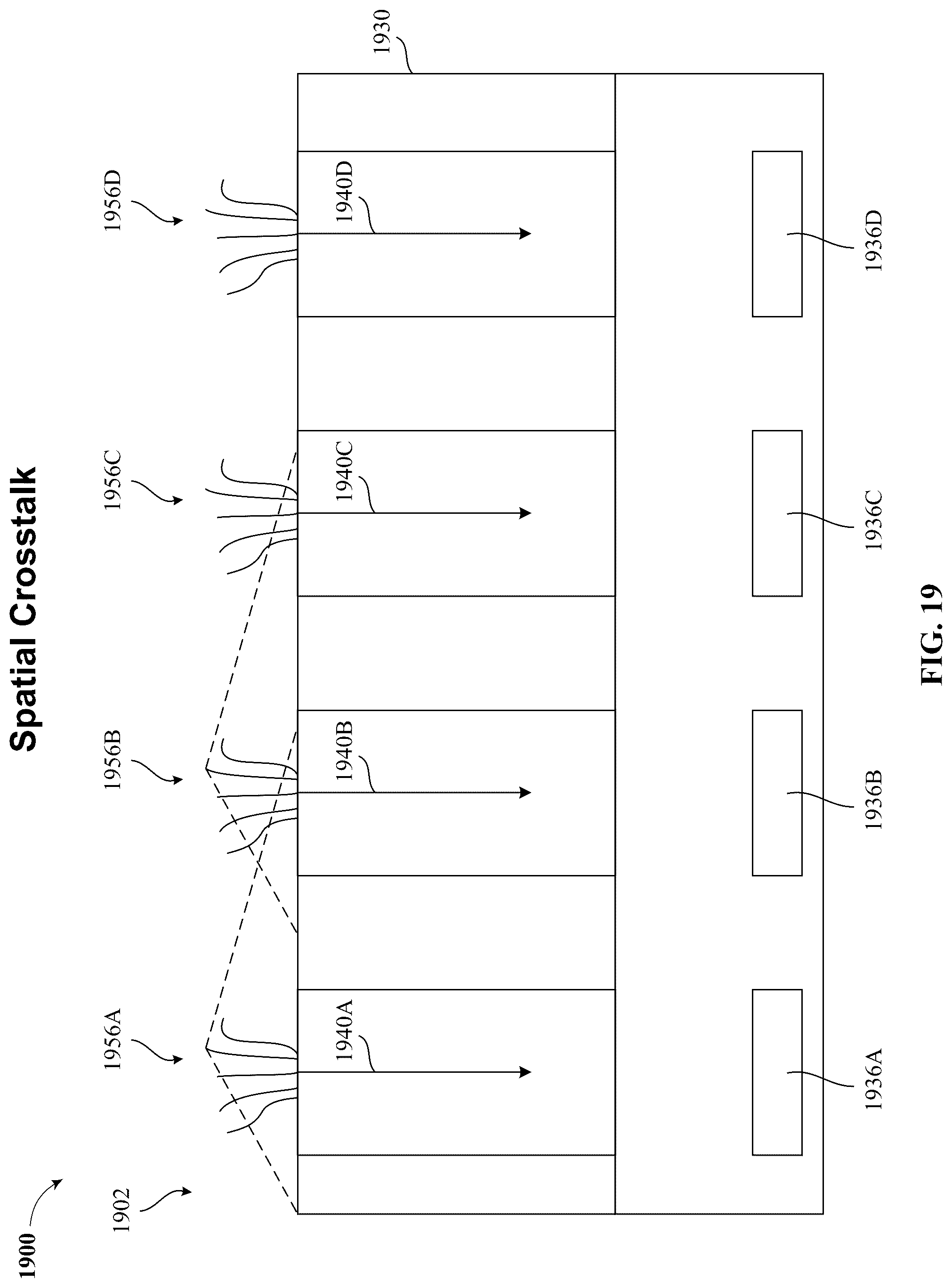 Patent US12106828 Figure 19 – Systems and devices for signal corrections in pixel-based sequencing