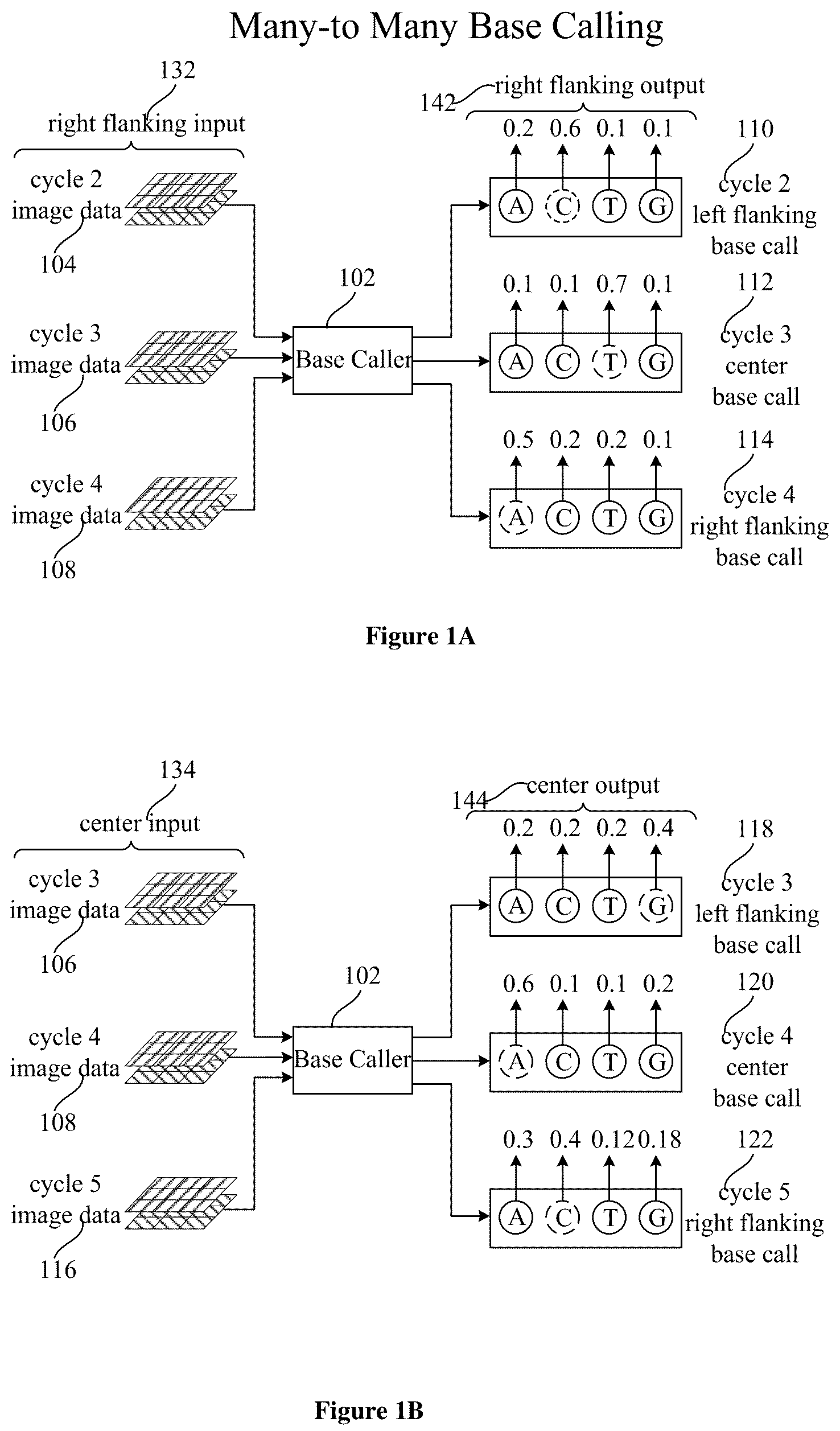 Patent US12106829 Figure 1 – Artificial intelligence-based many-to-many base calling