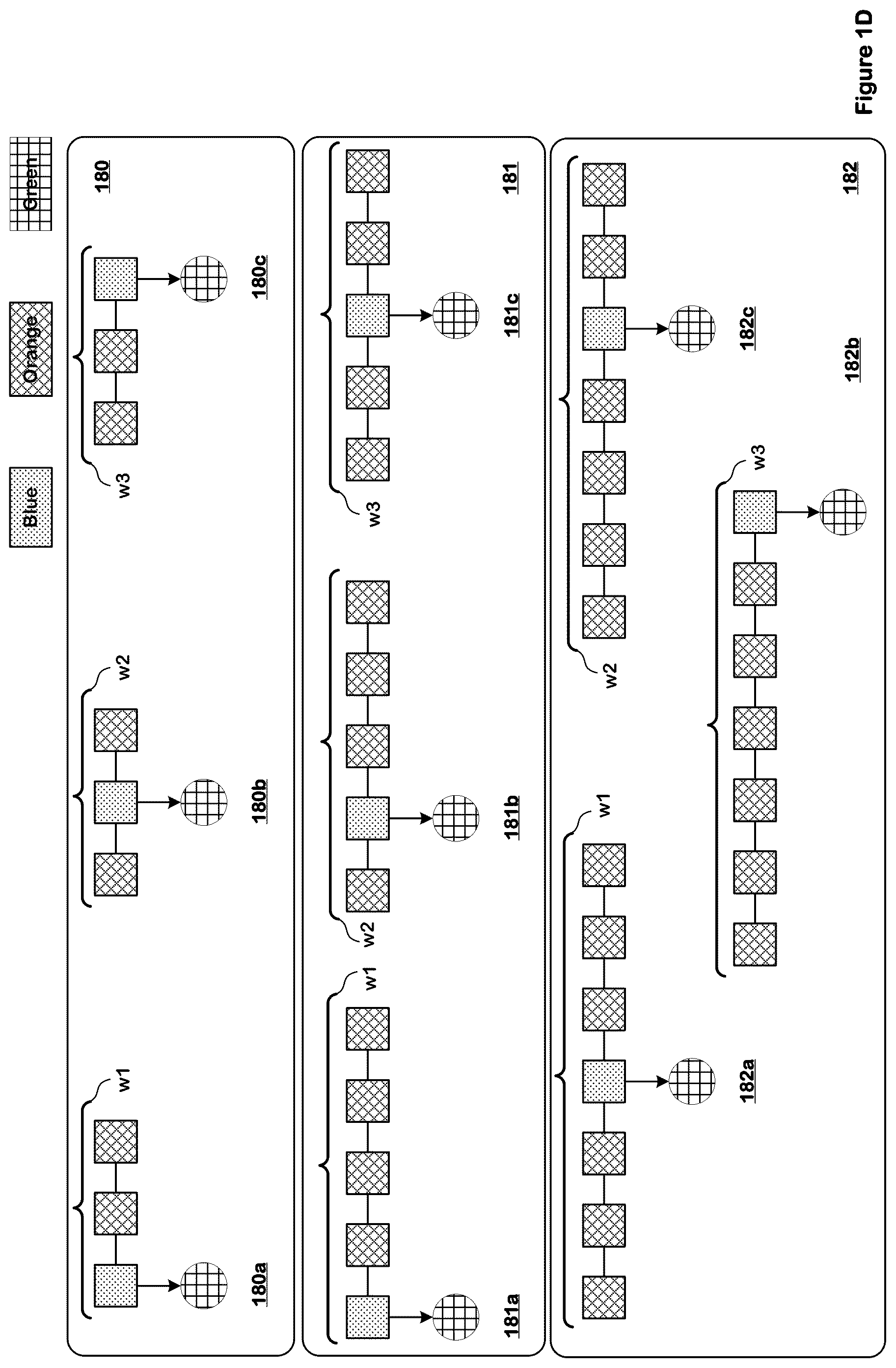 Patent US12106829 Figure 3 – Artificial intelligence-based many-to-many base calling