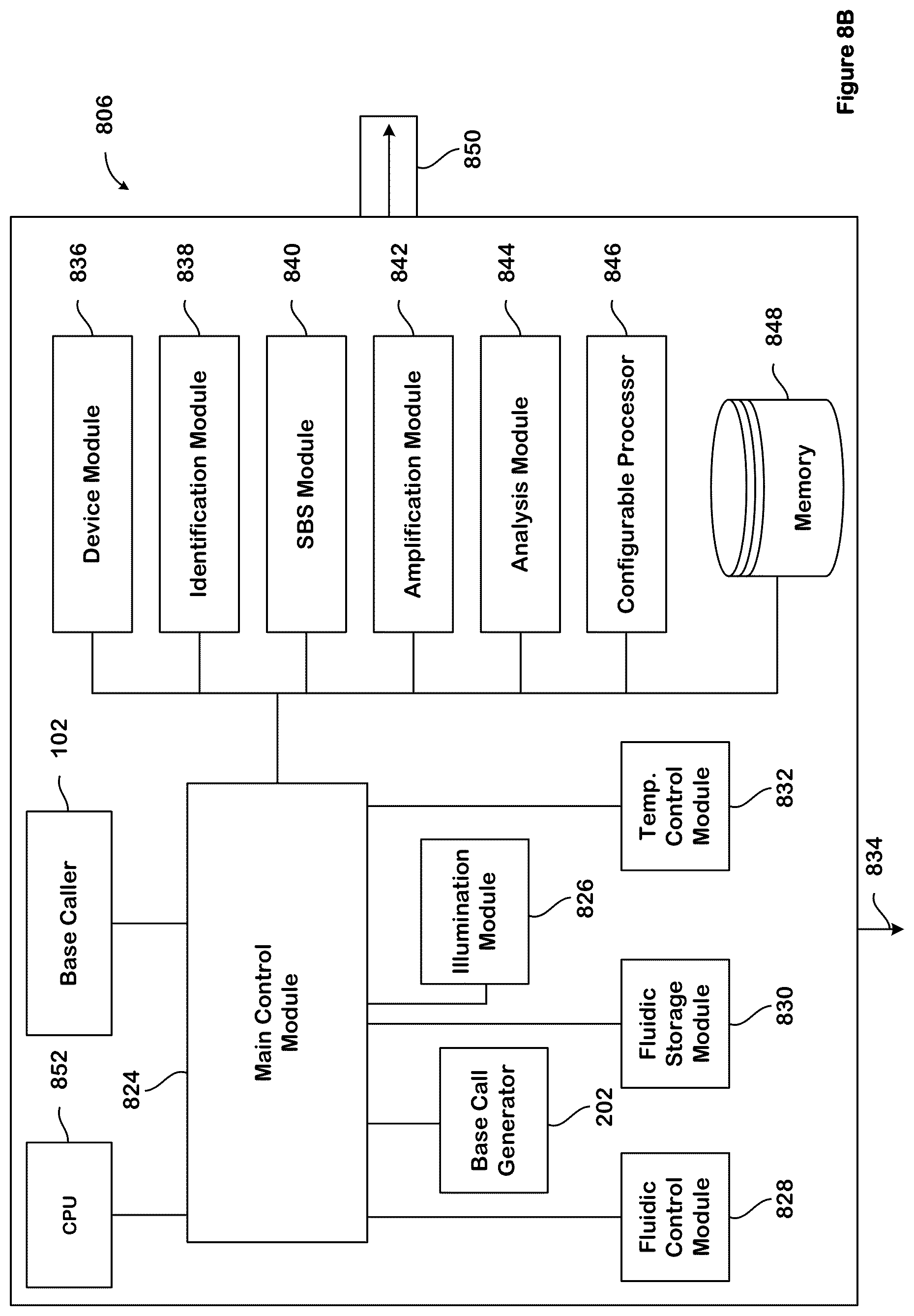 Patent US12106829 Figure 12 – Artificial intelligence-based many-to-many base calling