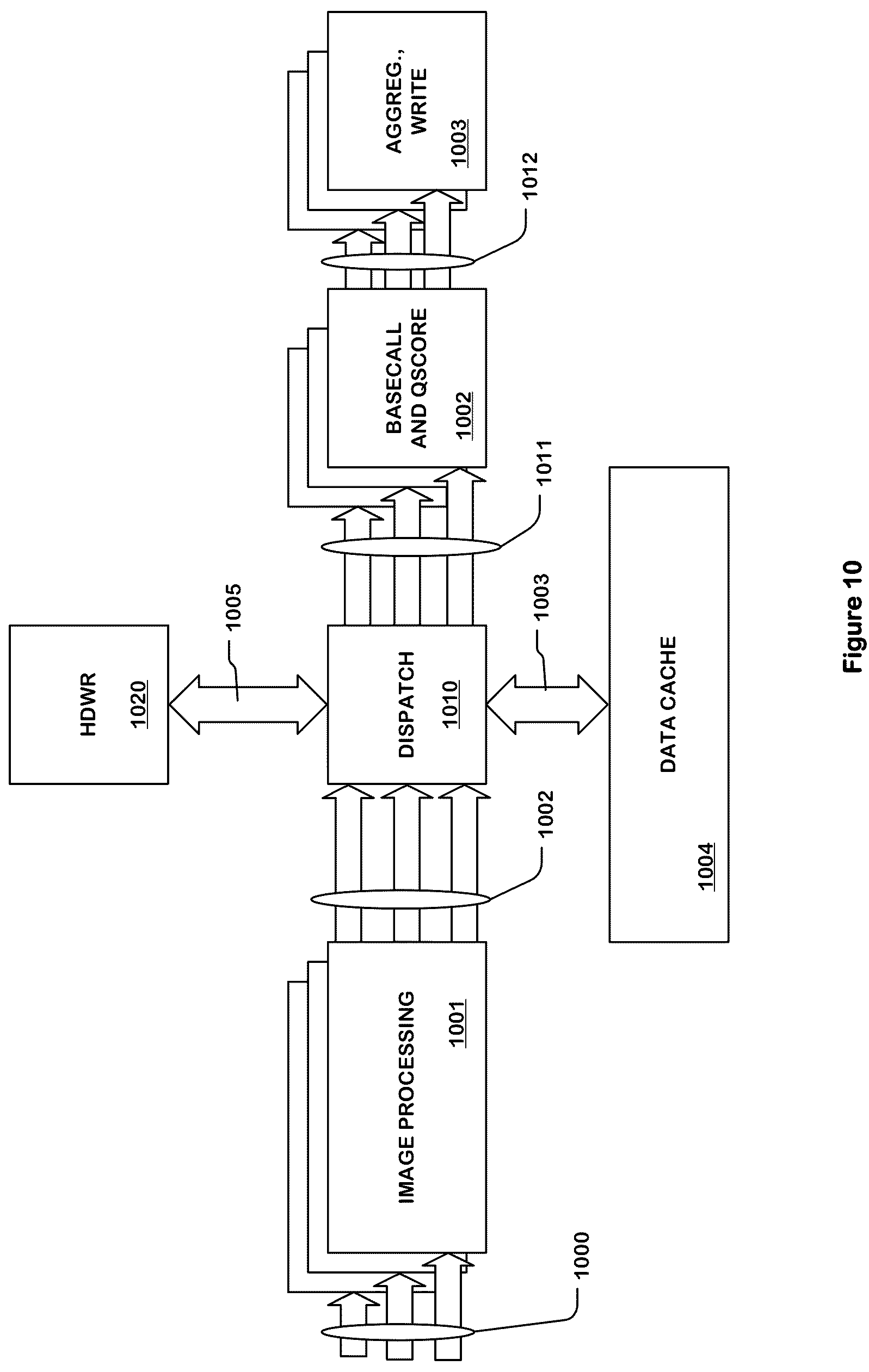 Patent US12106829 Figure 14 – Artificial intelligence-based many-to-many base calling